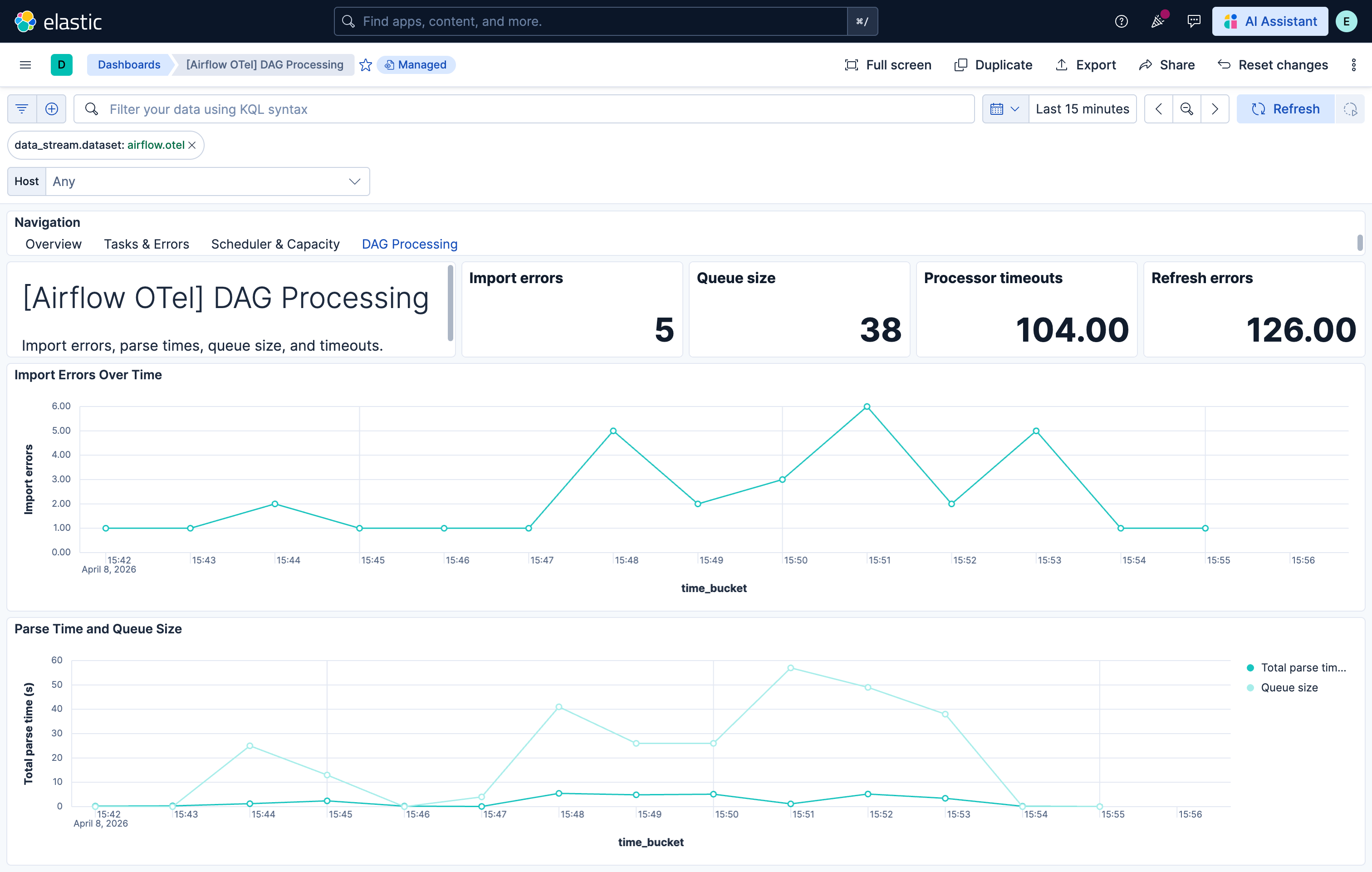 Airflow DAG Processing Metrics screenshot