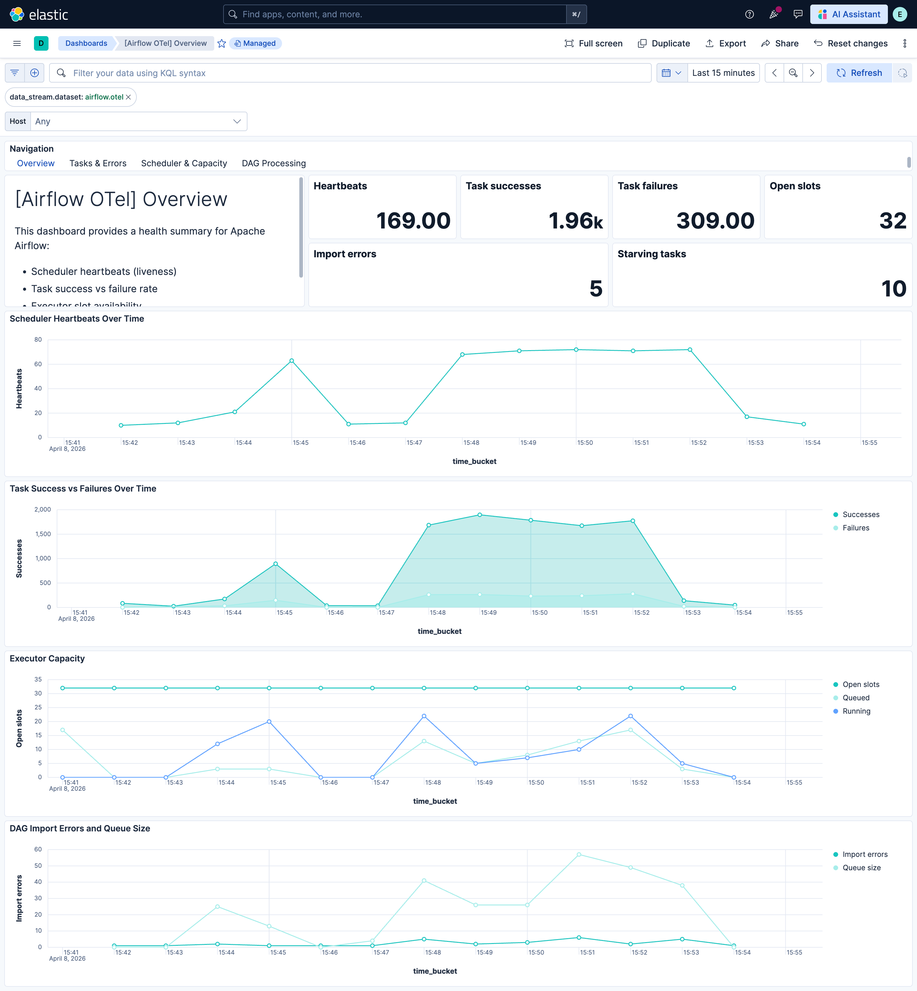 Airflow Overview Metrics screenshot
