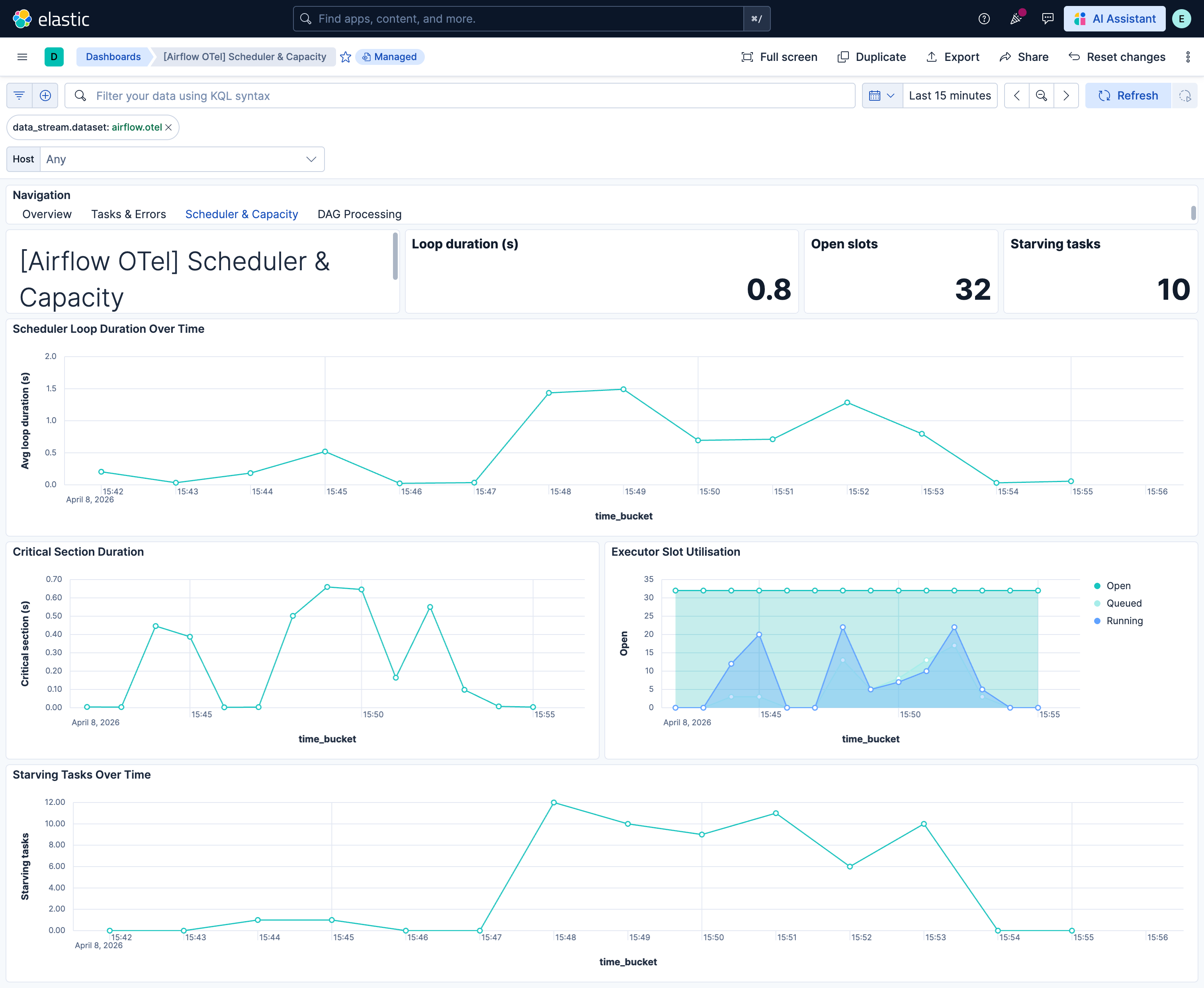 Airflow Scheduler and Capacity Metrics screenshot