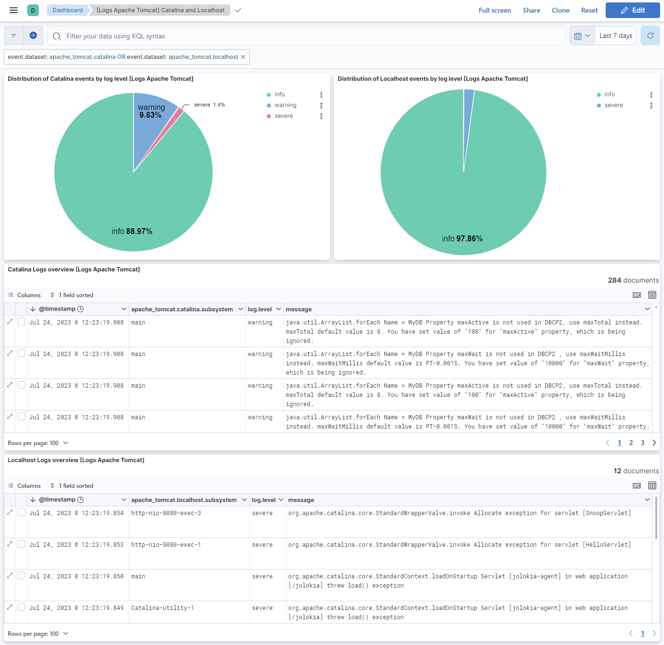 Apache Tomcat Catalina and Localhost dashboard