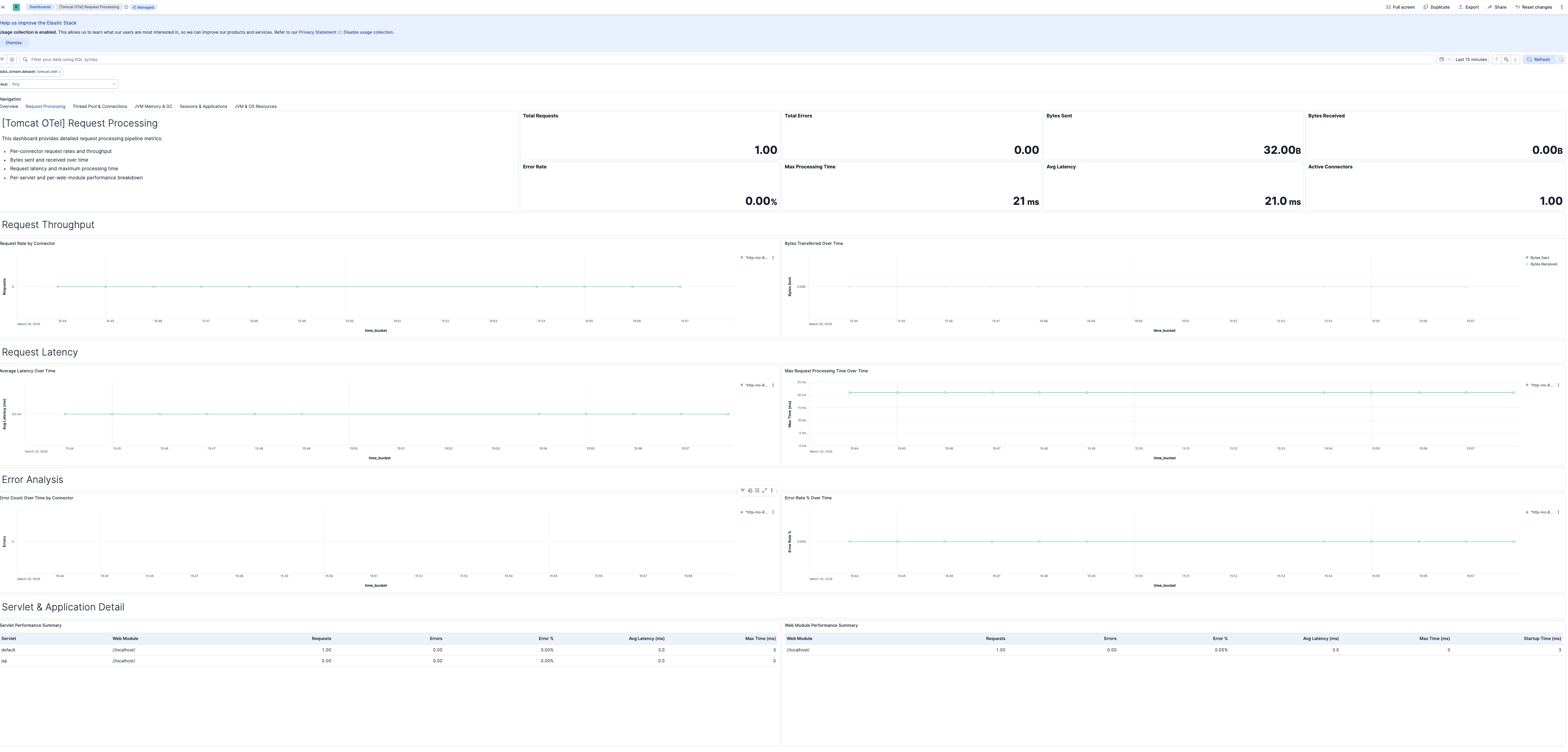 Apache Tomcat Request Processing