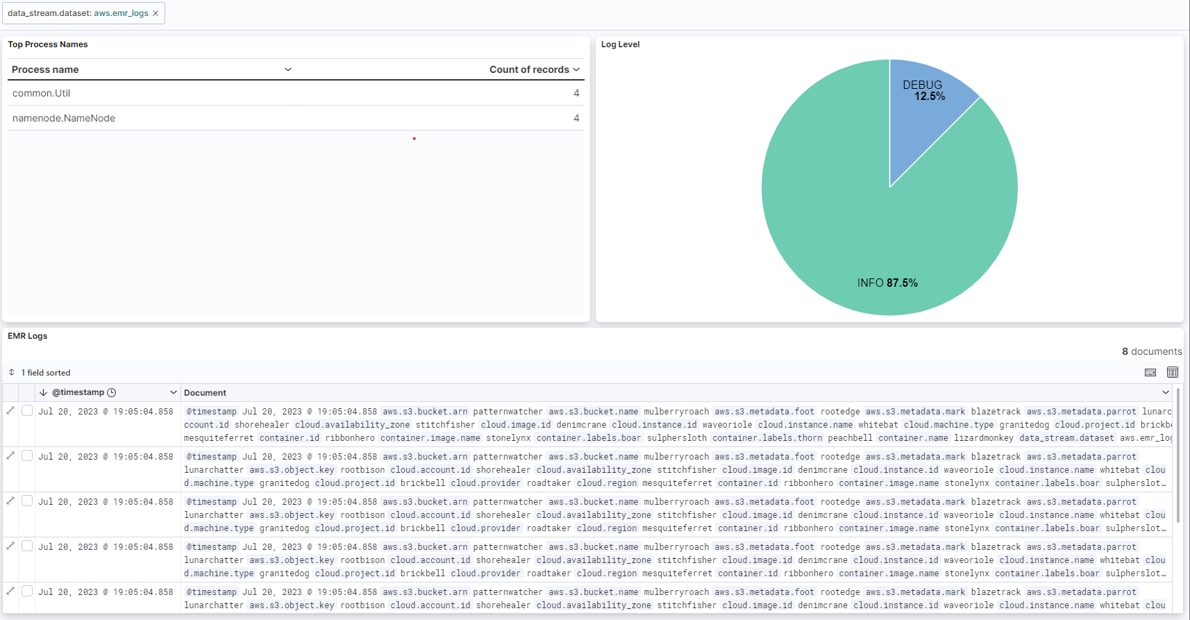 filebeat aws emr overview