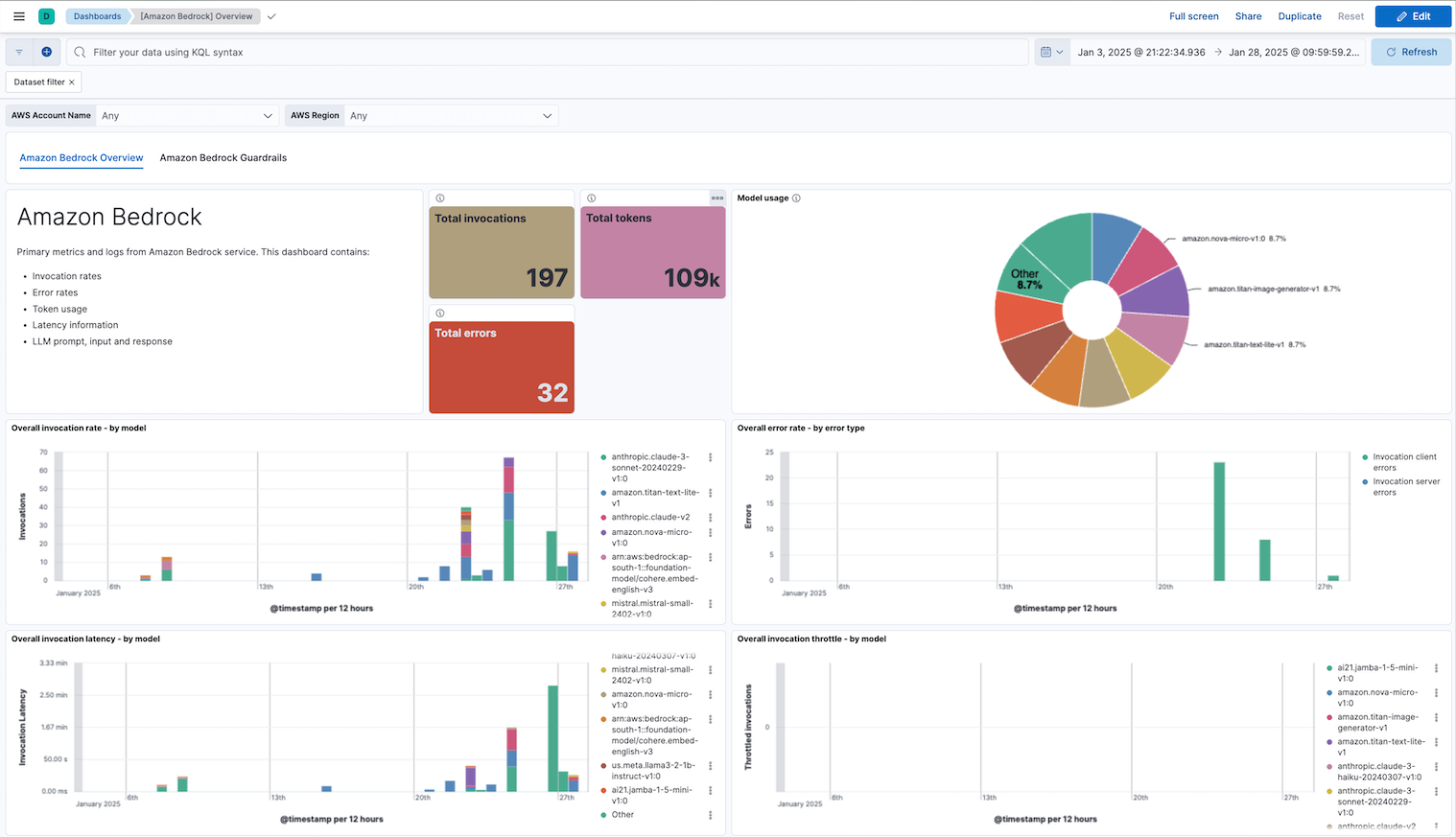 Runtime metrics