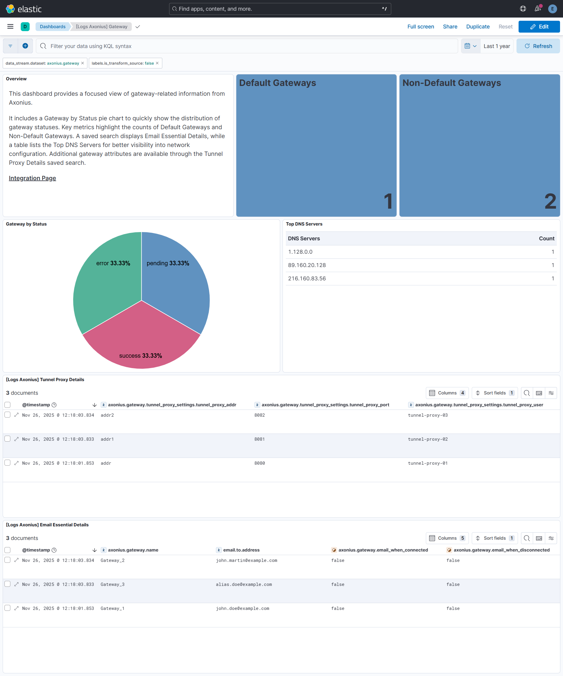 Gateway Dashboard