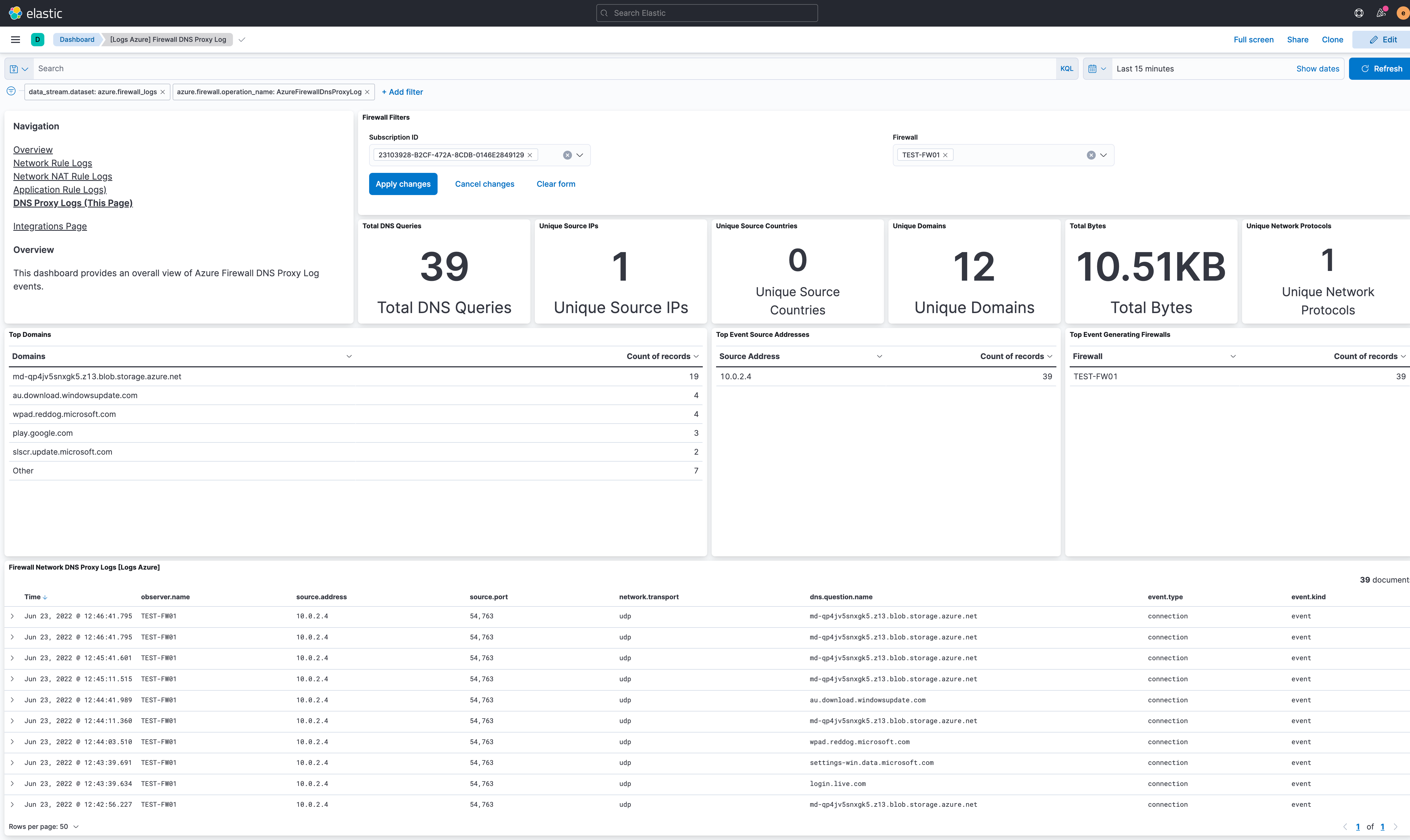 filebeat azure firewall dns proxy