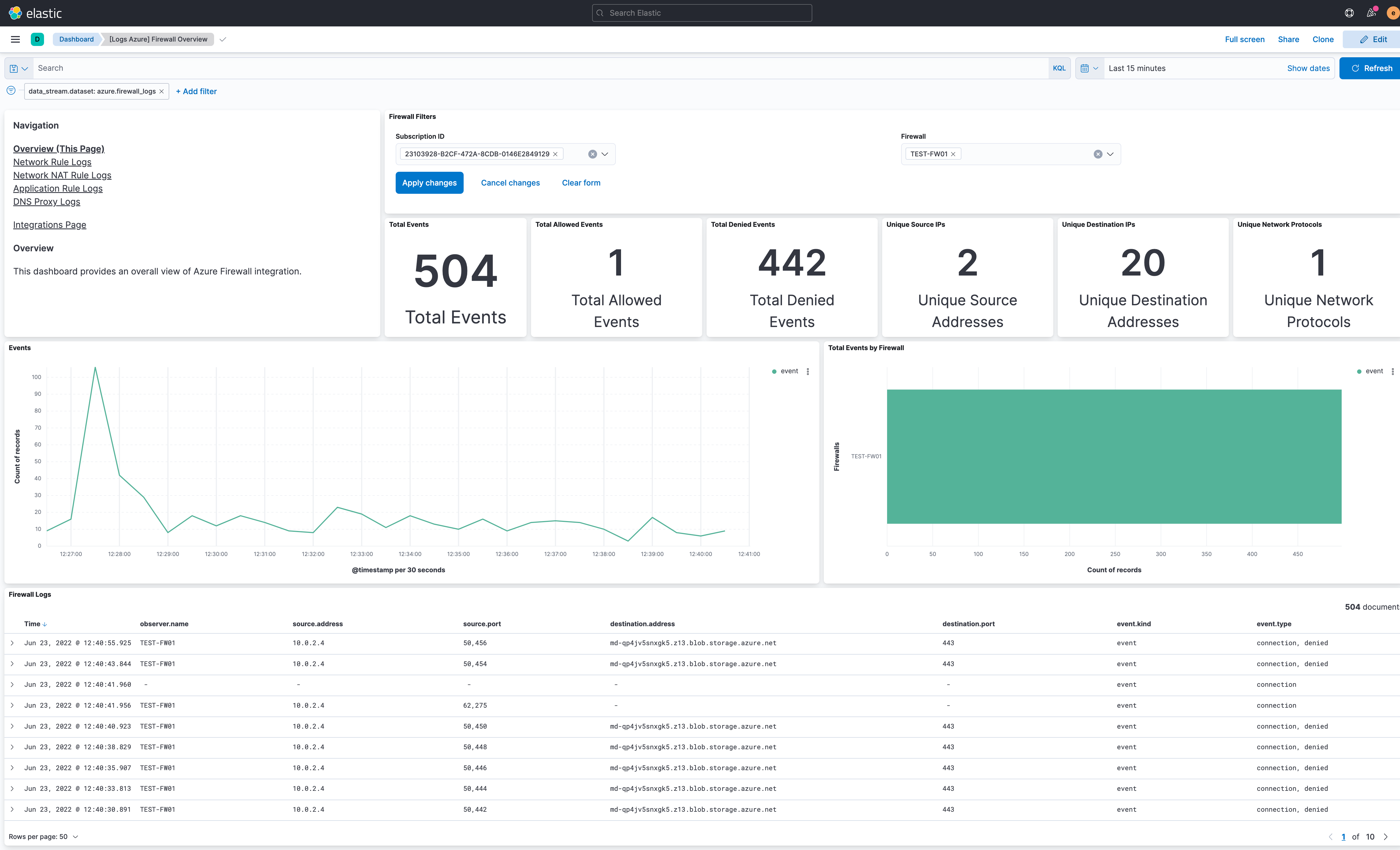 filebeat azure firewall overview