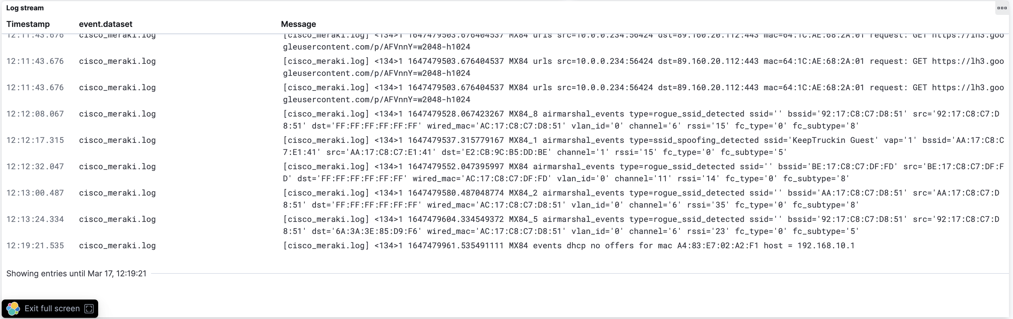 Cisco Meraki Dashboard