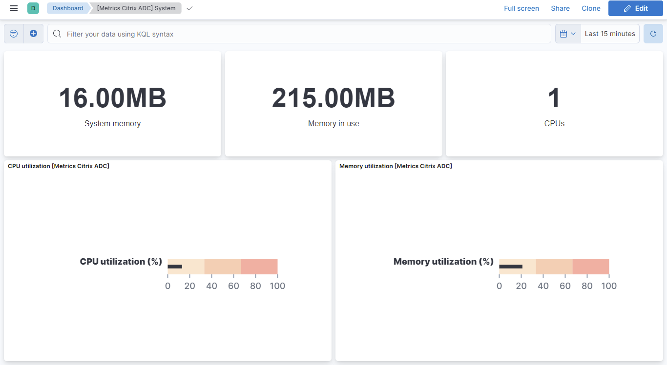 Citrix ADC System dashboard