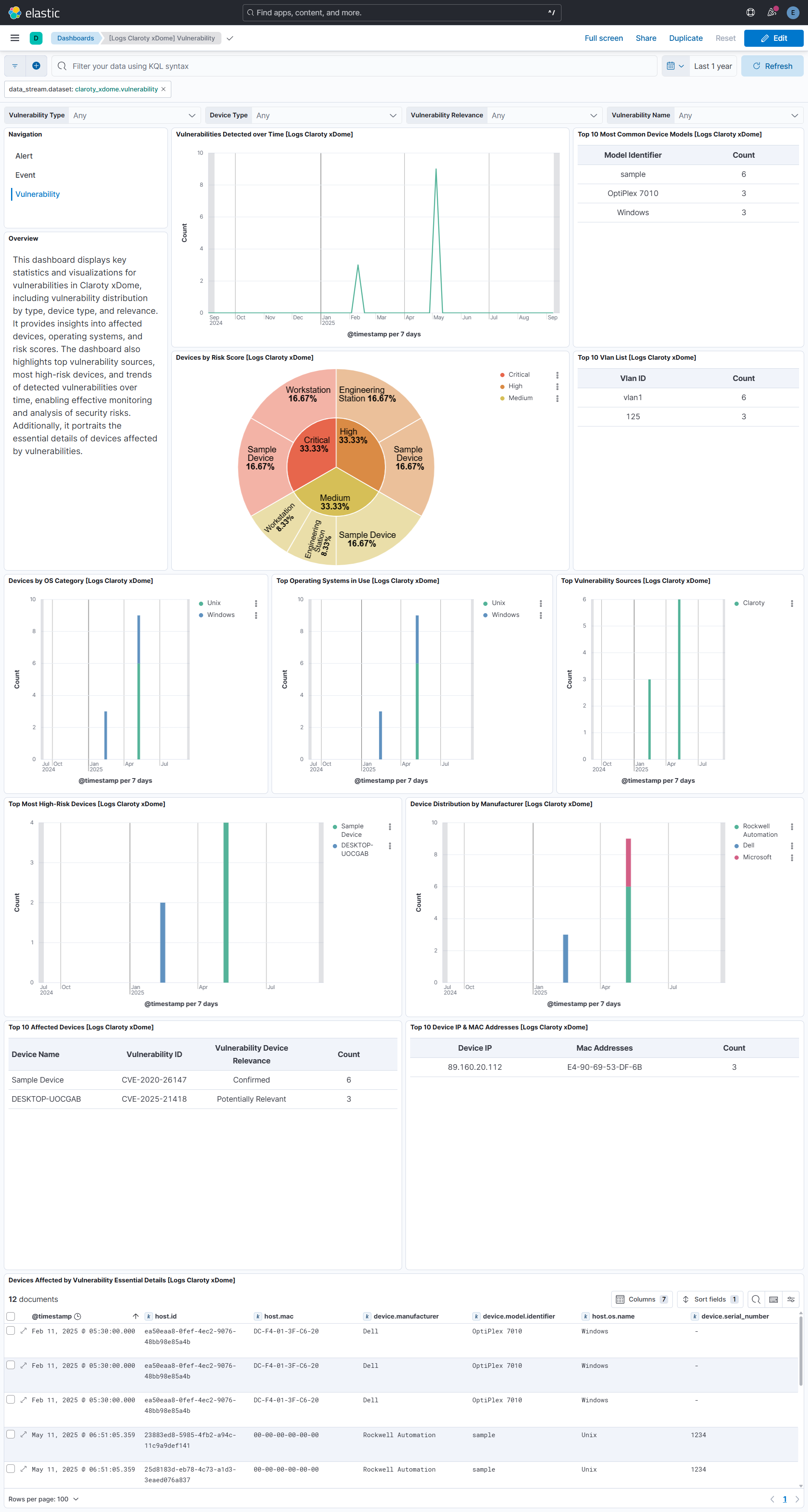 Vulnerability Dashboard