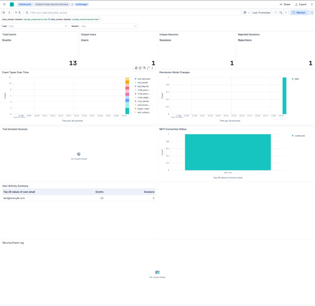 Security Overview