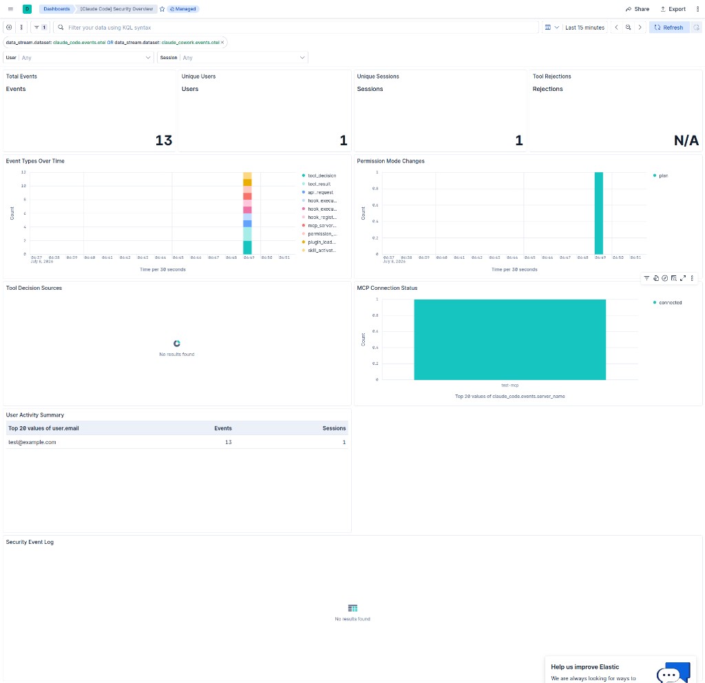 Security Overview
