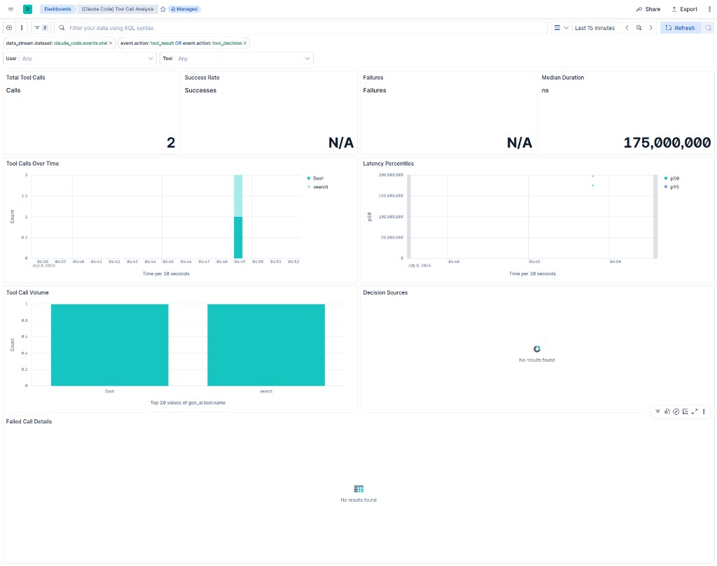 Tool Call Analysis