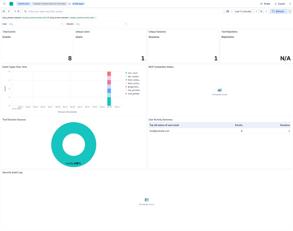 Security Overview