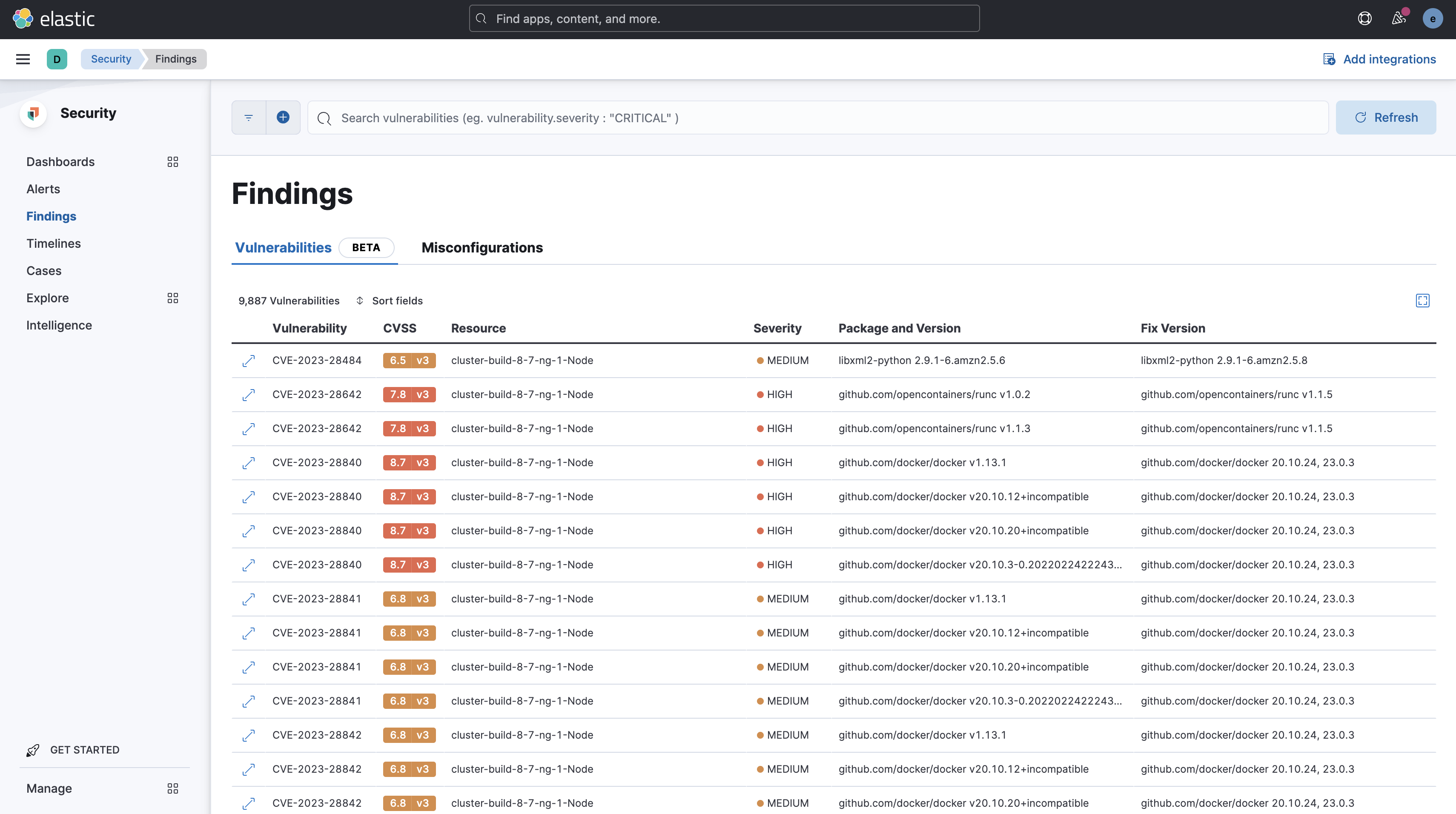 Vulnerabilities Table
