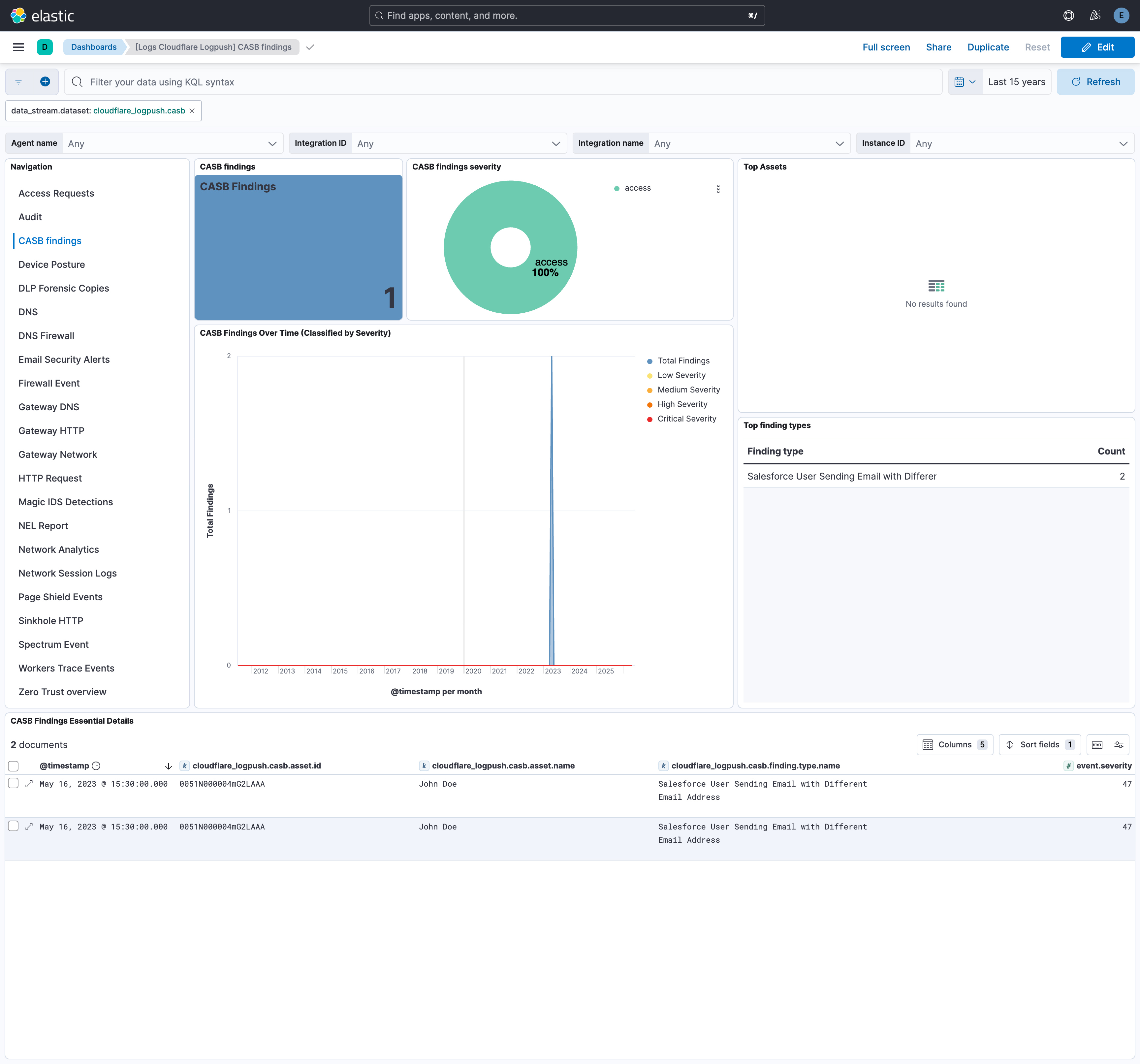 Cloudflare Logpush - CASB