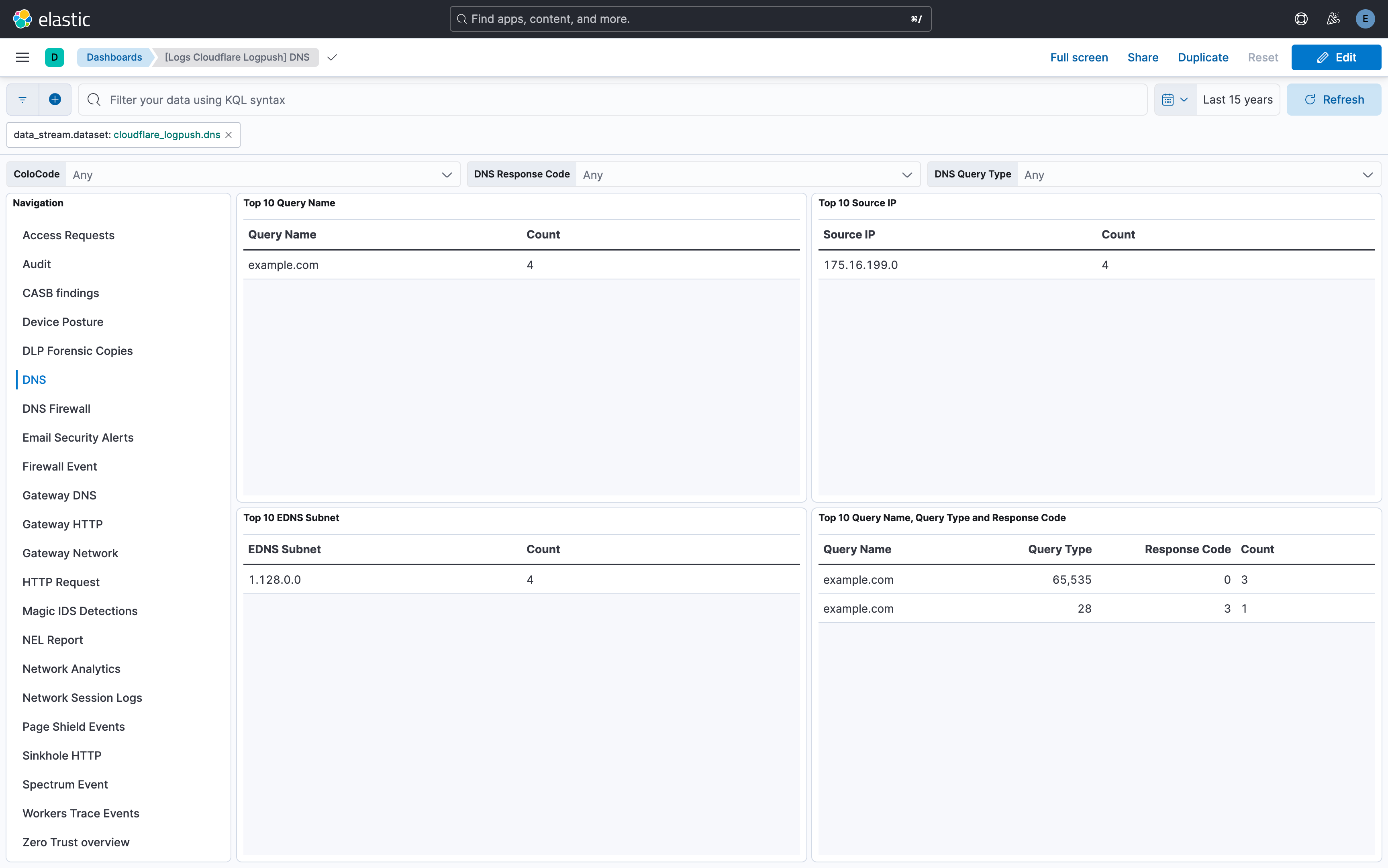 Cloudflare Logpush - DNS