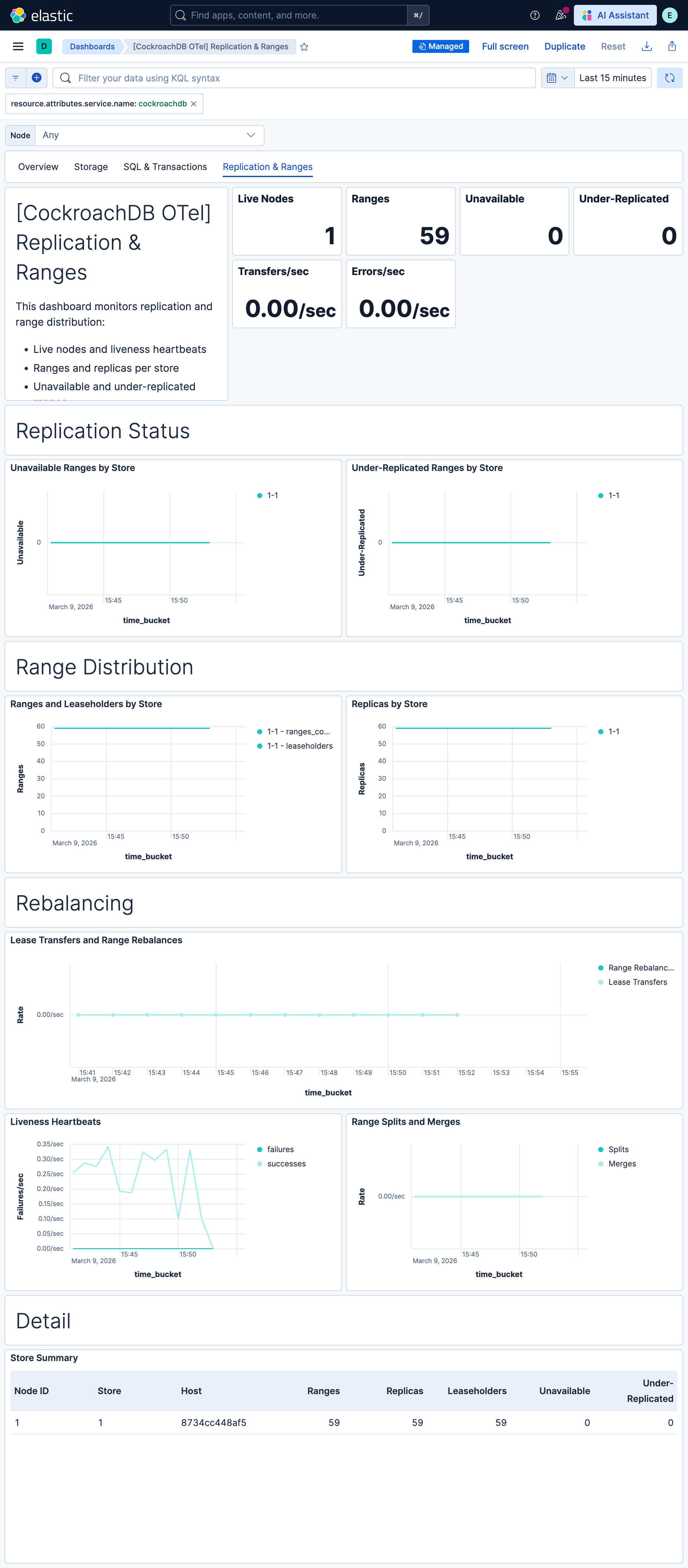 CockroachDB Replication & Ranges metrics