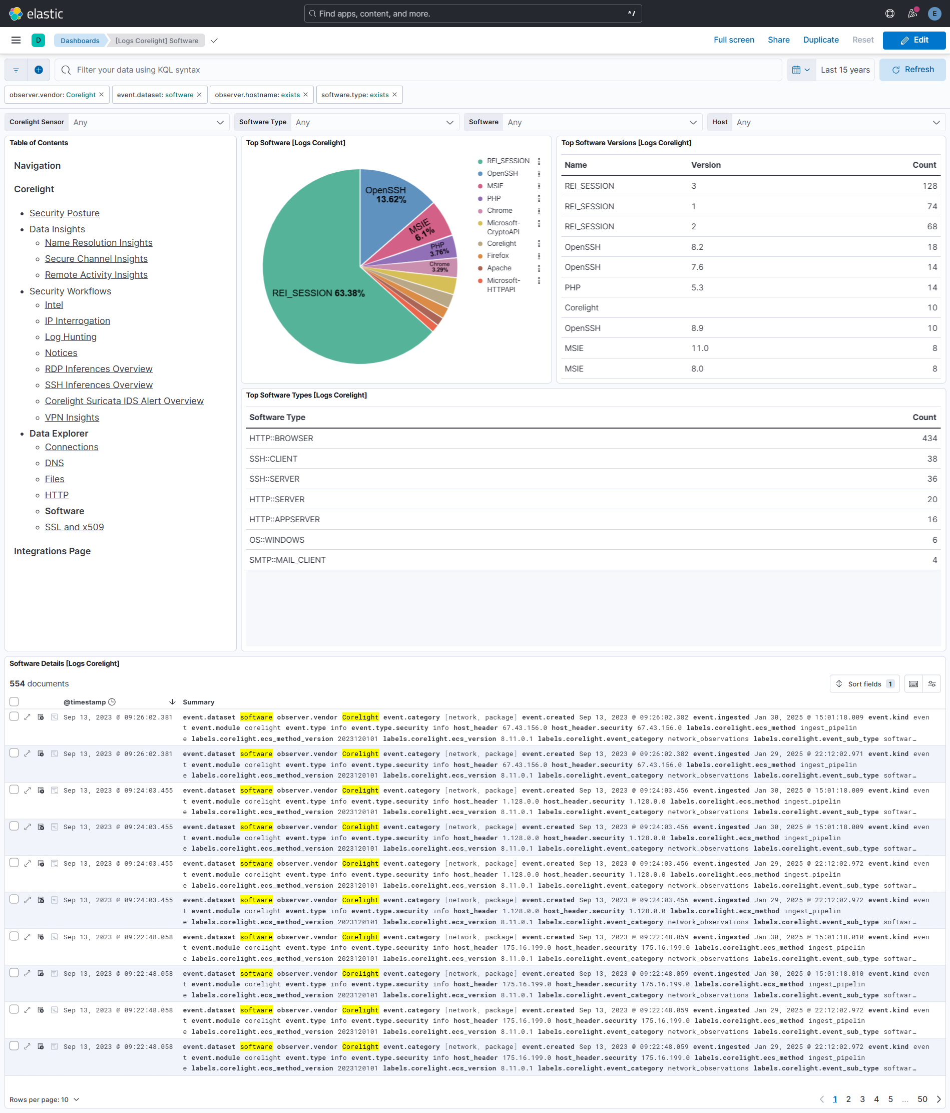 Software Dashboard Screenshot