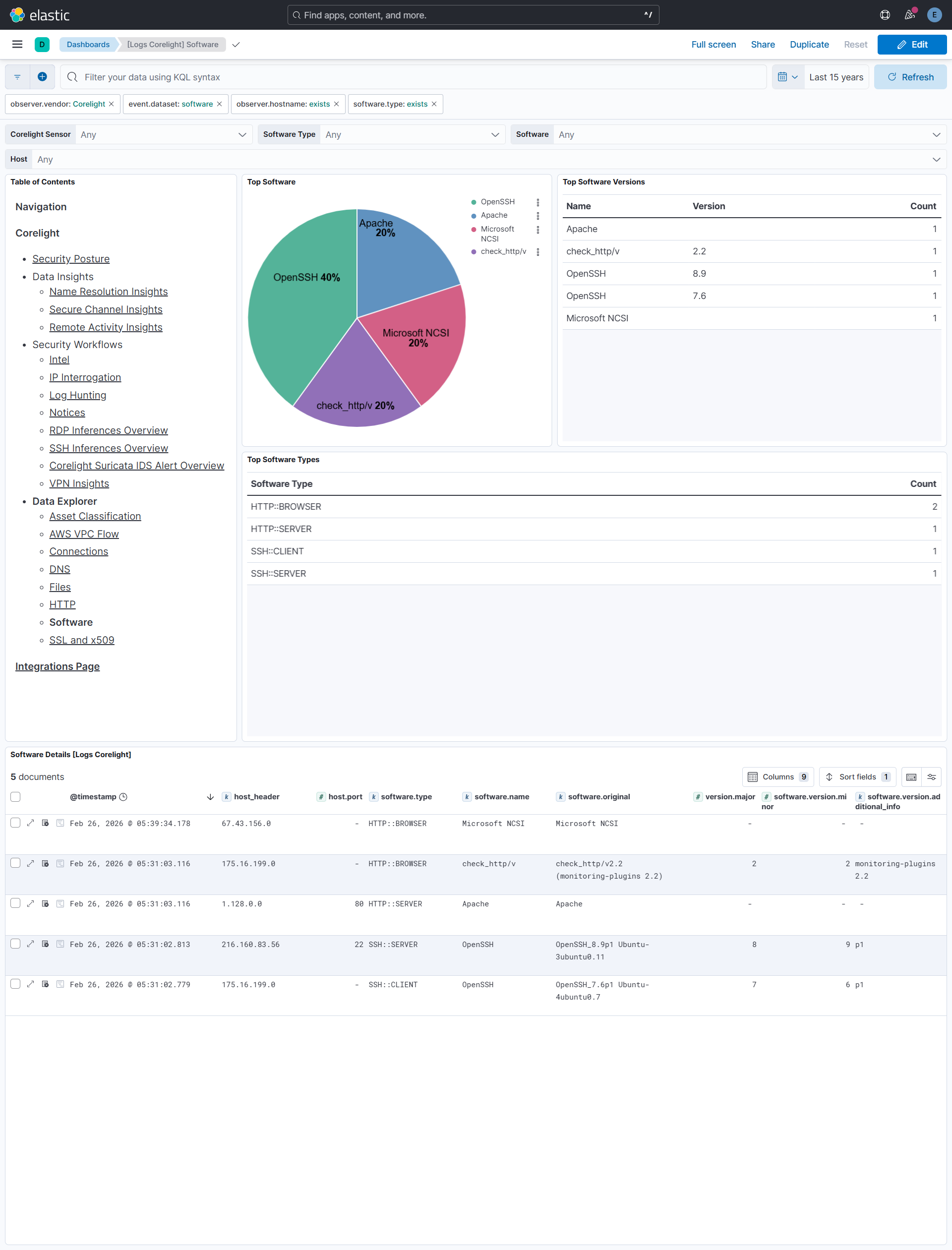 Software Dashboard Screenshot