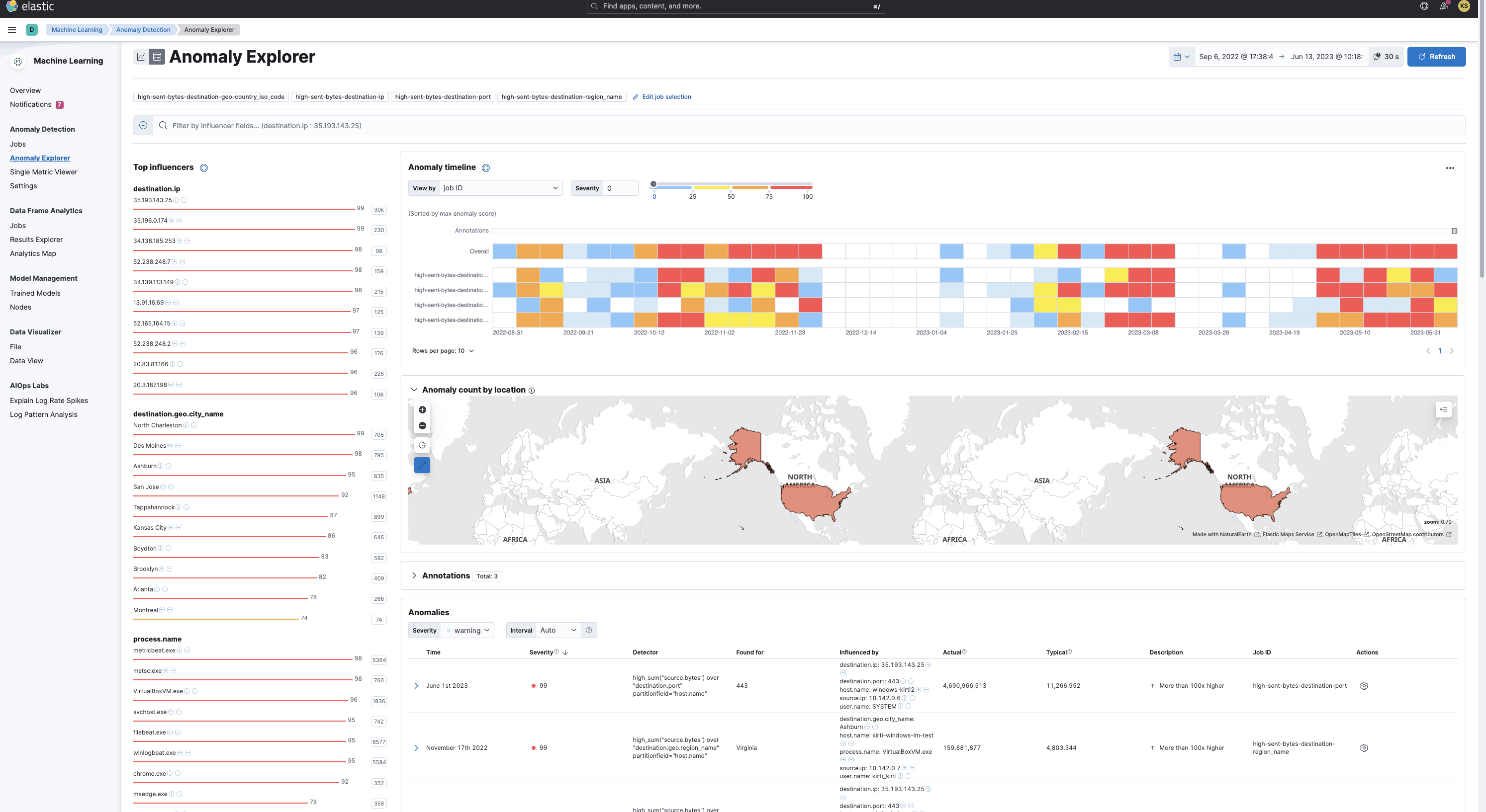 Data exfiltration alerts