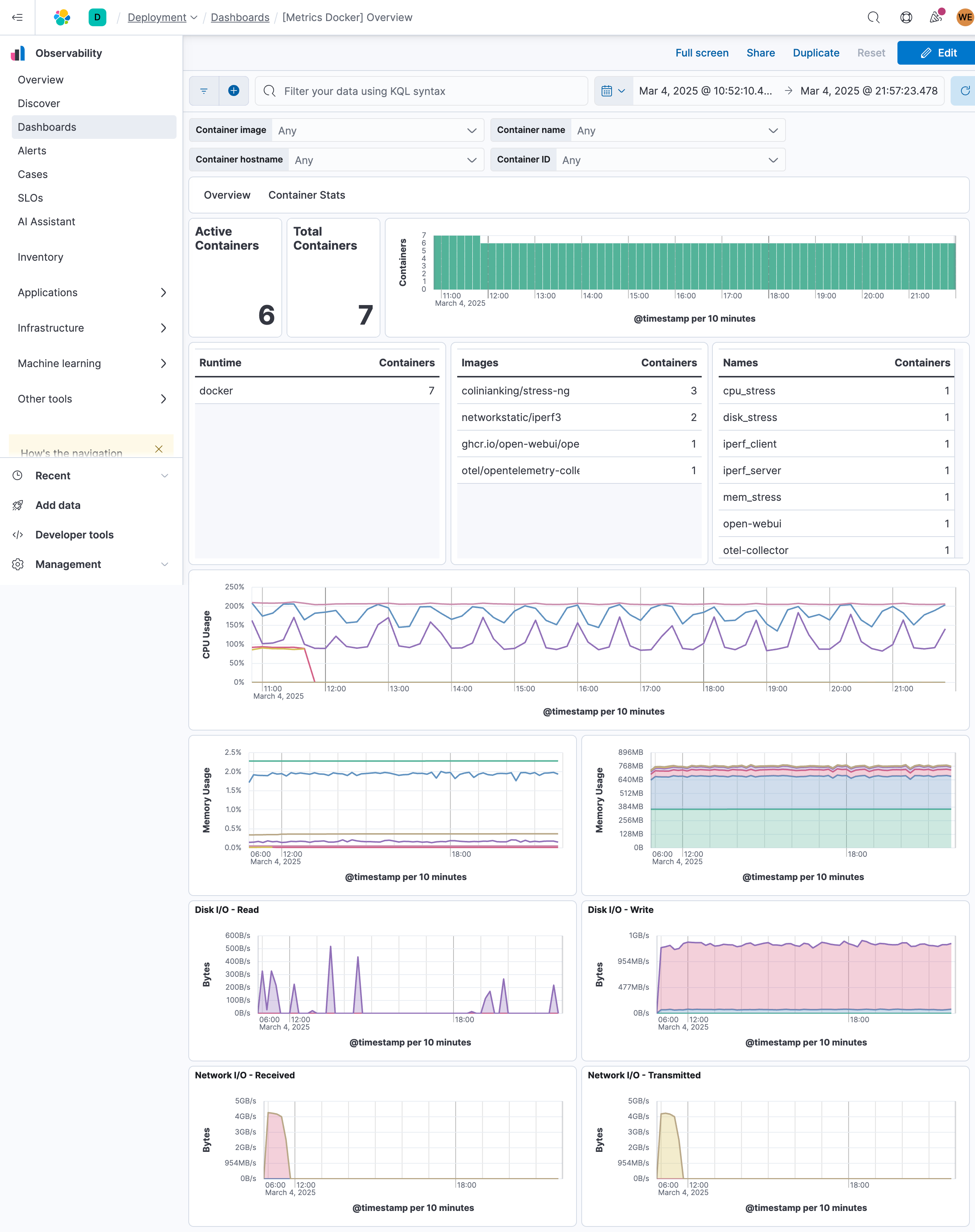Overview Page