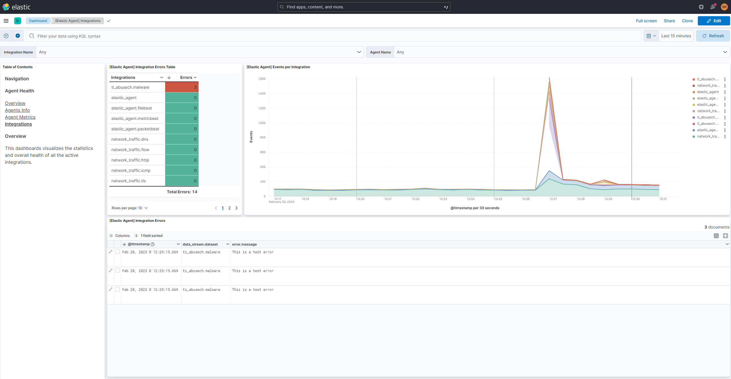 Elastic Agent Integrations