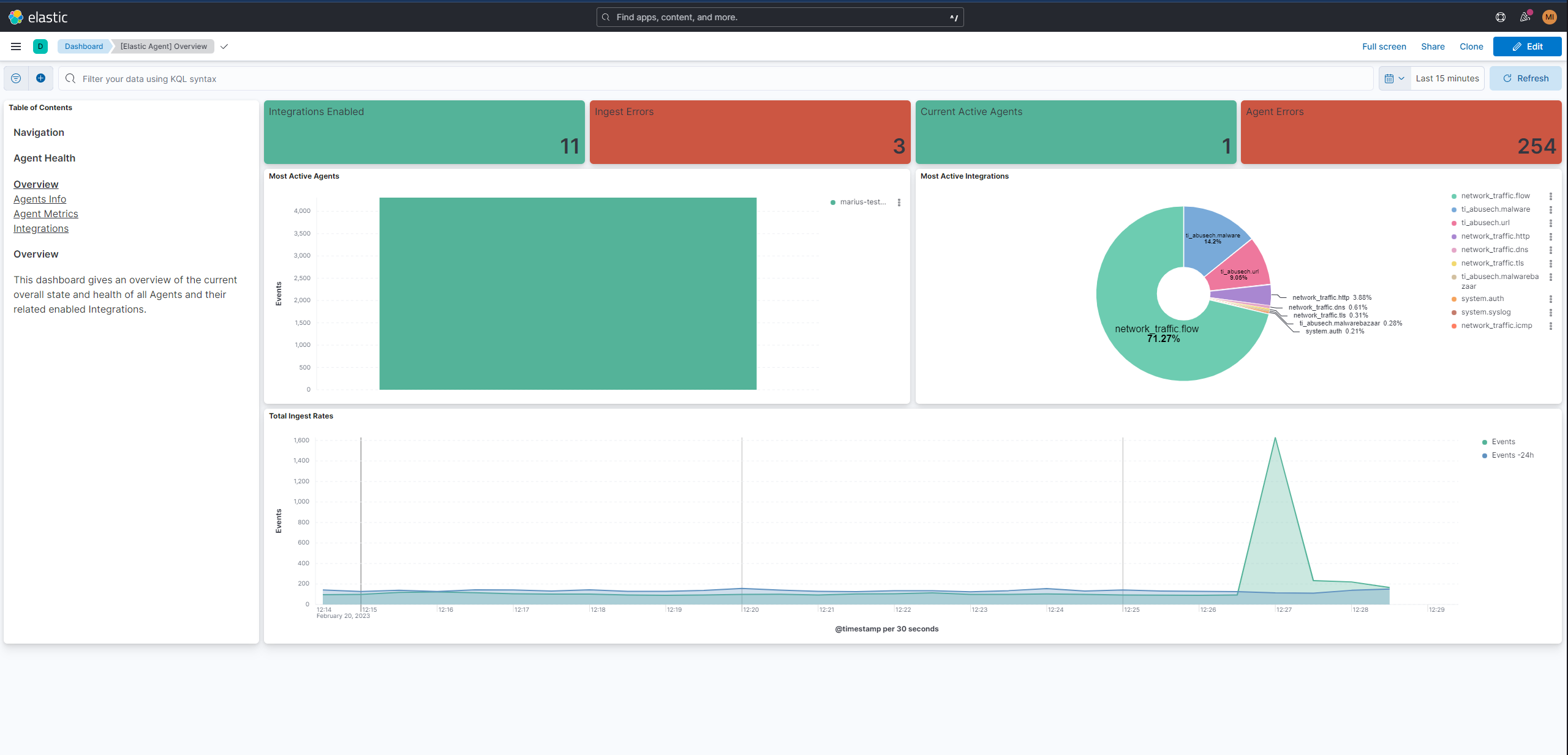 Elastic Agent Overview