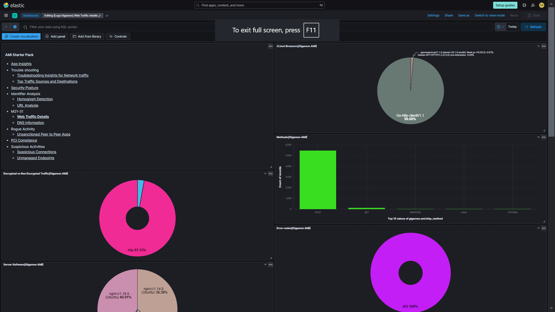 Gigamon M21-31 Dashboard Screenshot