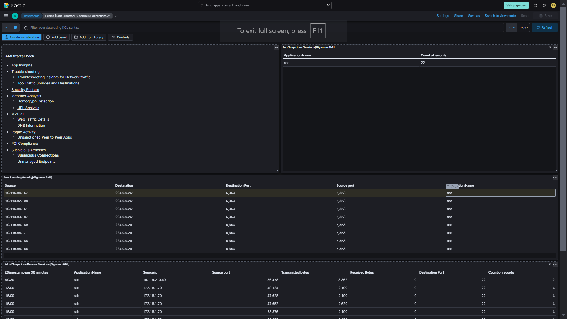 Gigamon Suspicious Activity Dashboard Screenshot