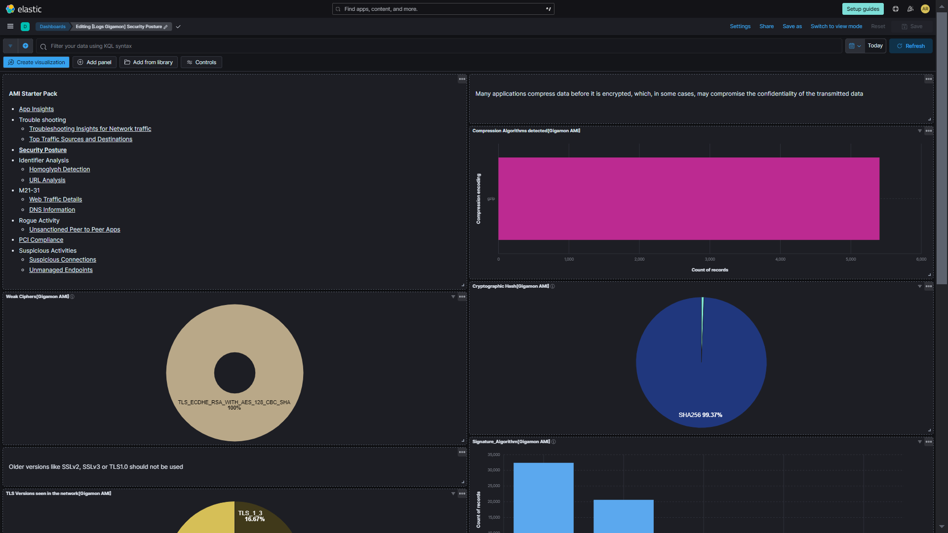 Gigamon Security Posture Dashboard Screenshot