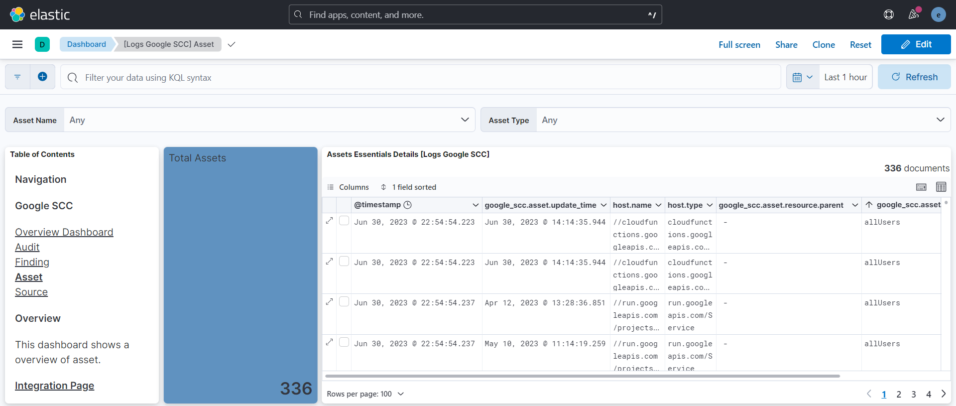 Google SCC Asset Dashboard Screenshot