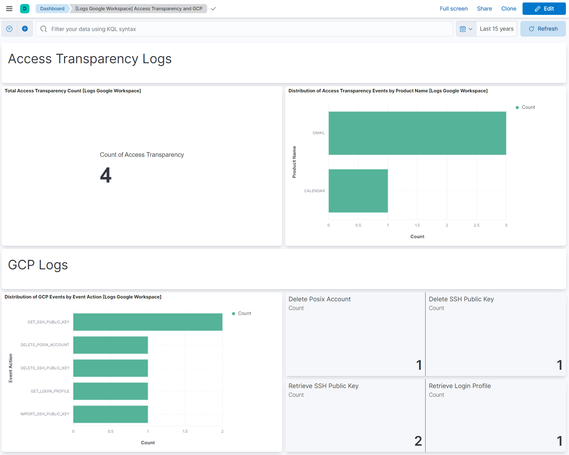 Google Workspace Access Transparency and GCP Screenshot