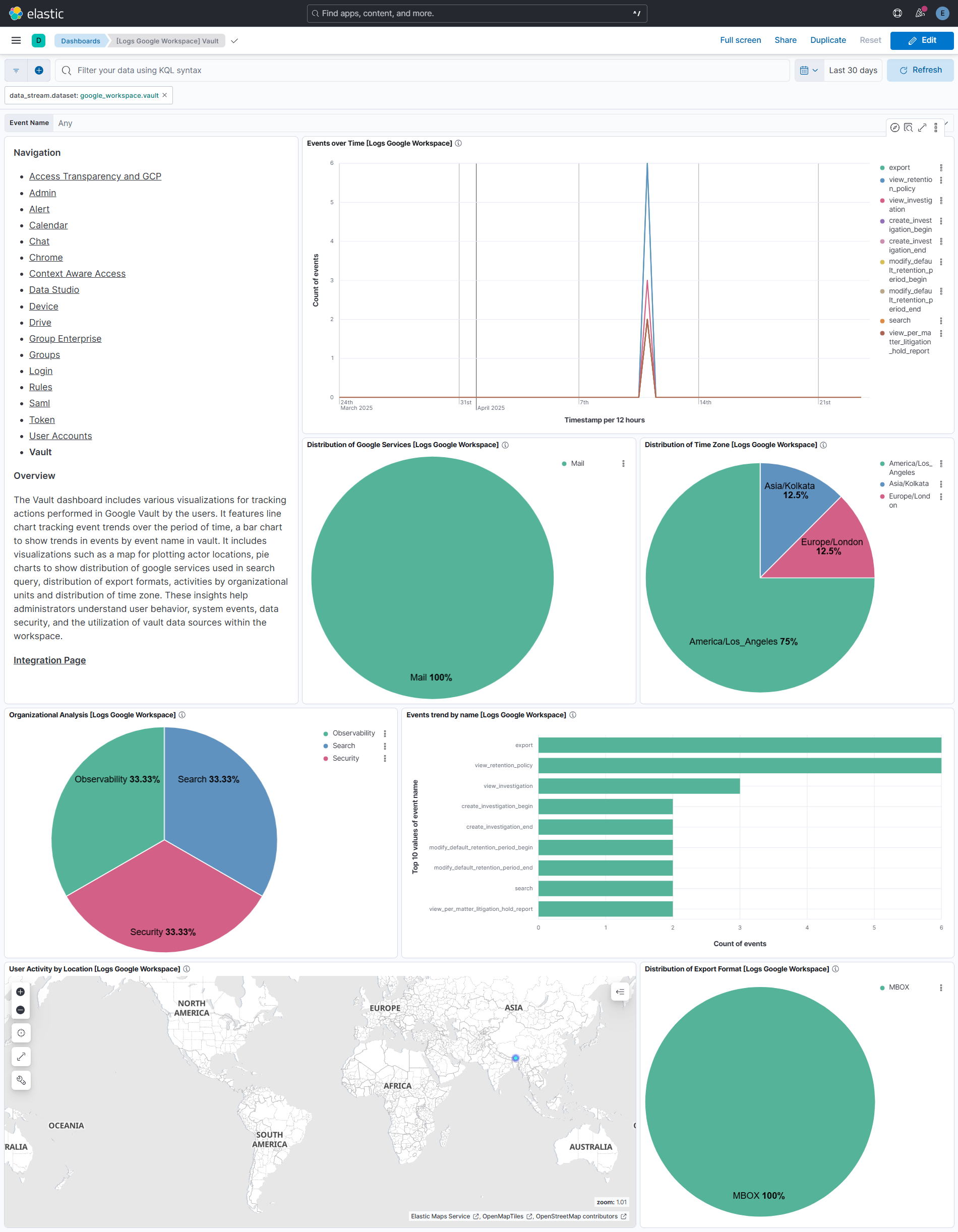 Google Workspace Vault Screenshot