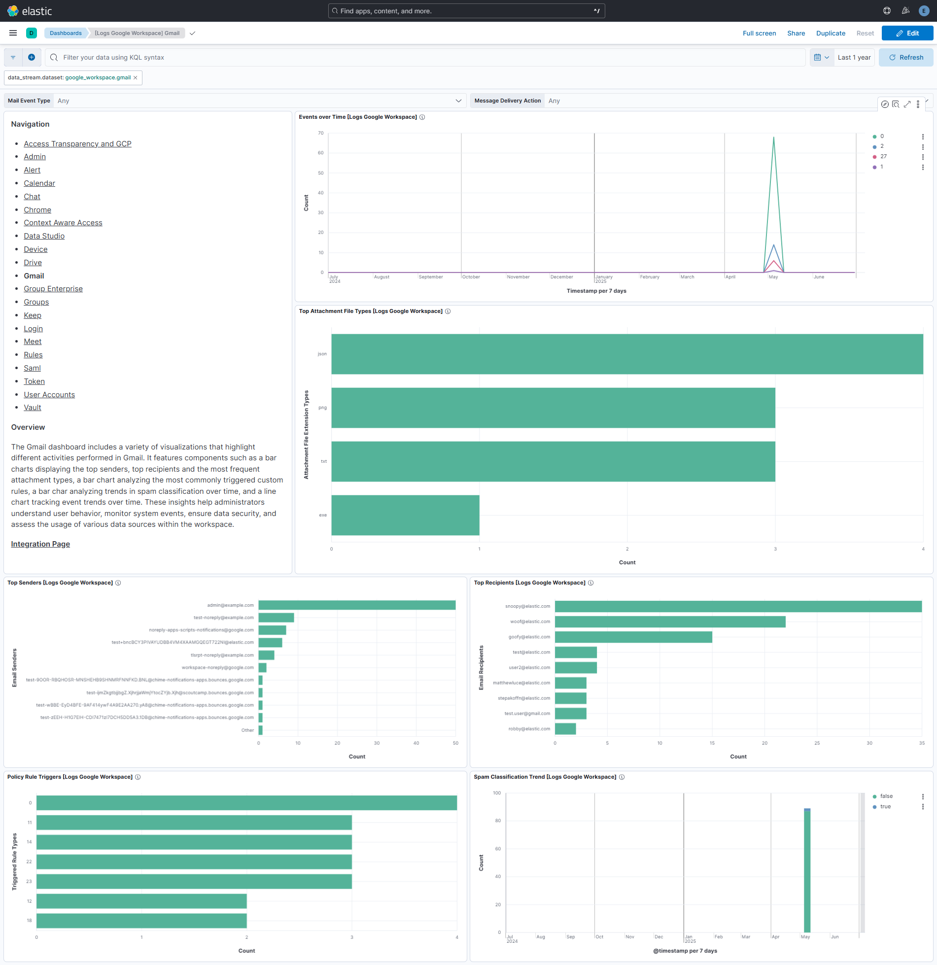 Google Workspace Gmail Screenshot
