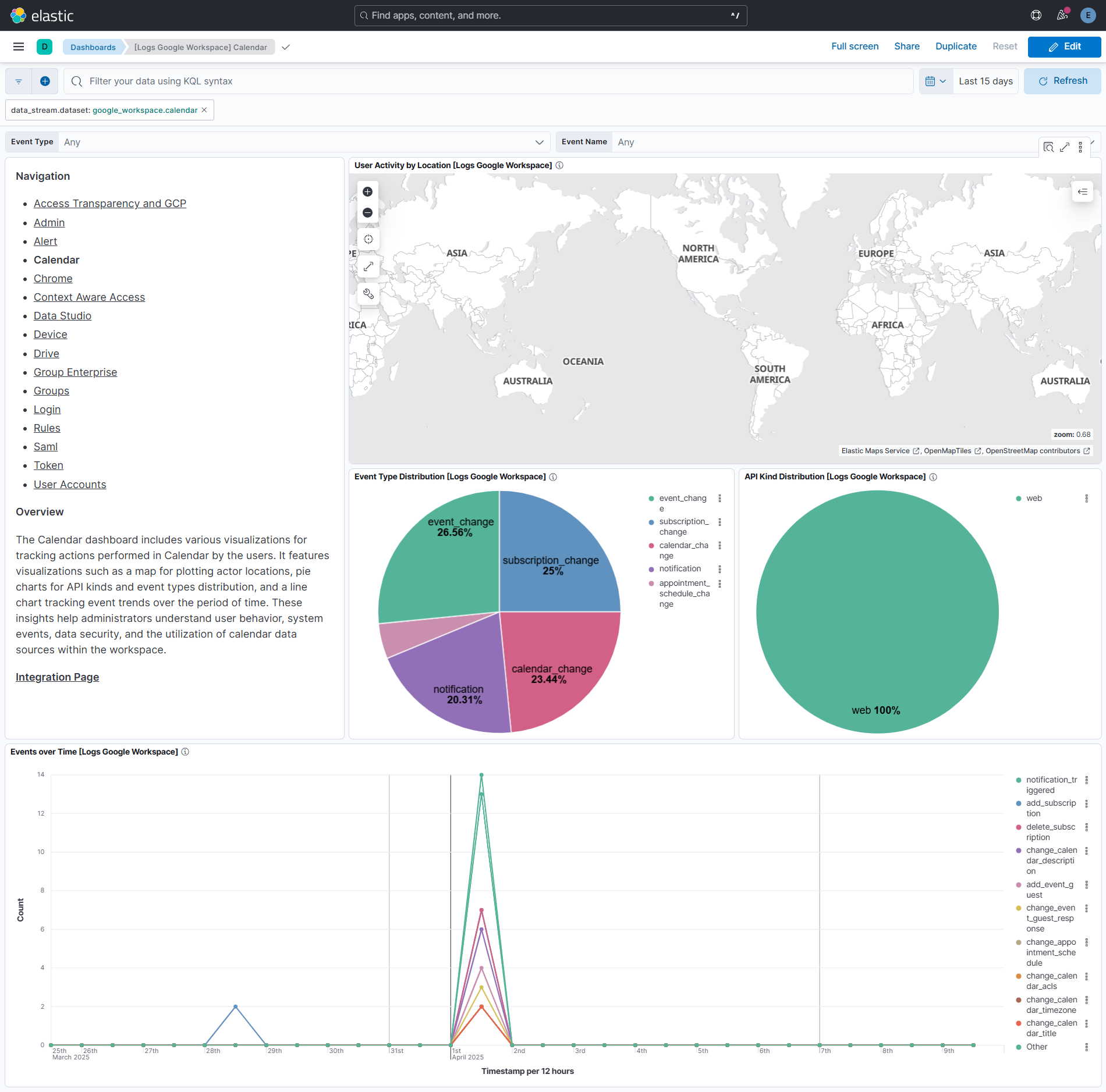Google Workspace Calendar Screenshot