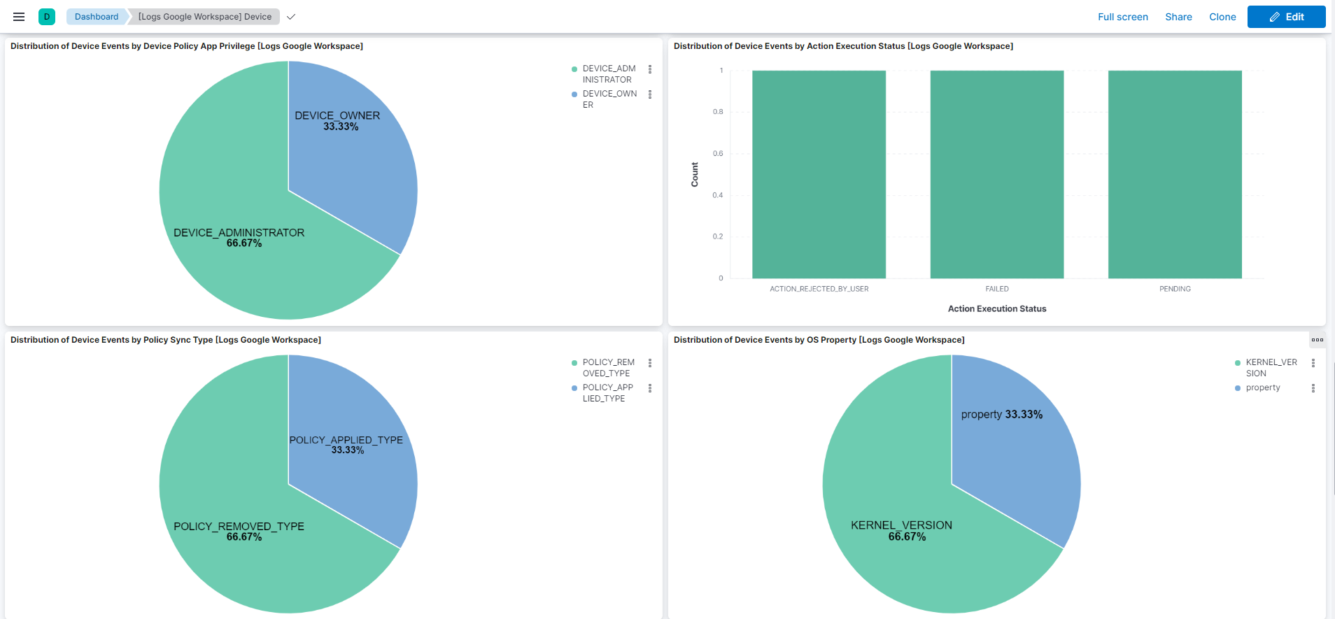 Google Workspace Device Screenshot