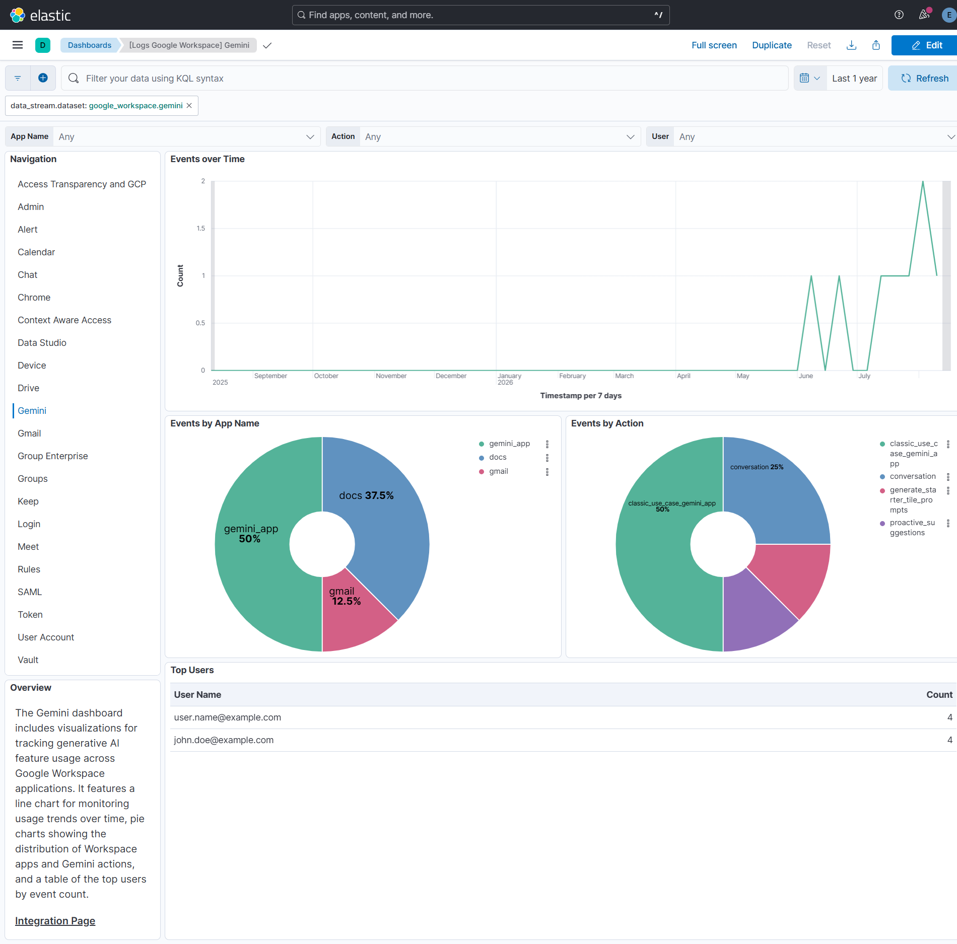 Google Workspace Gemini Screenshot