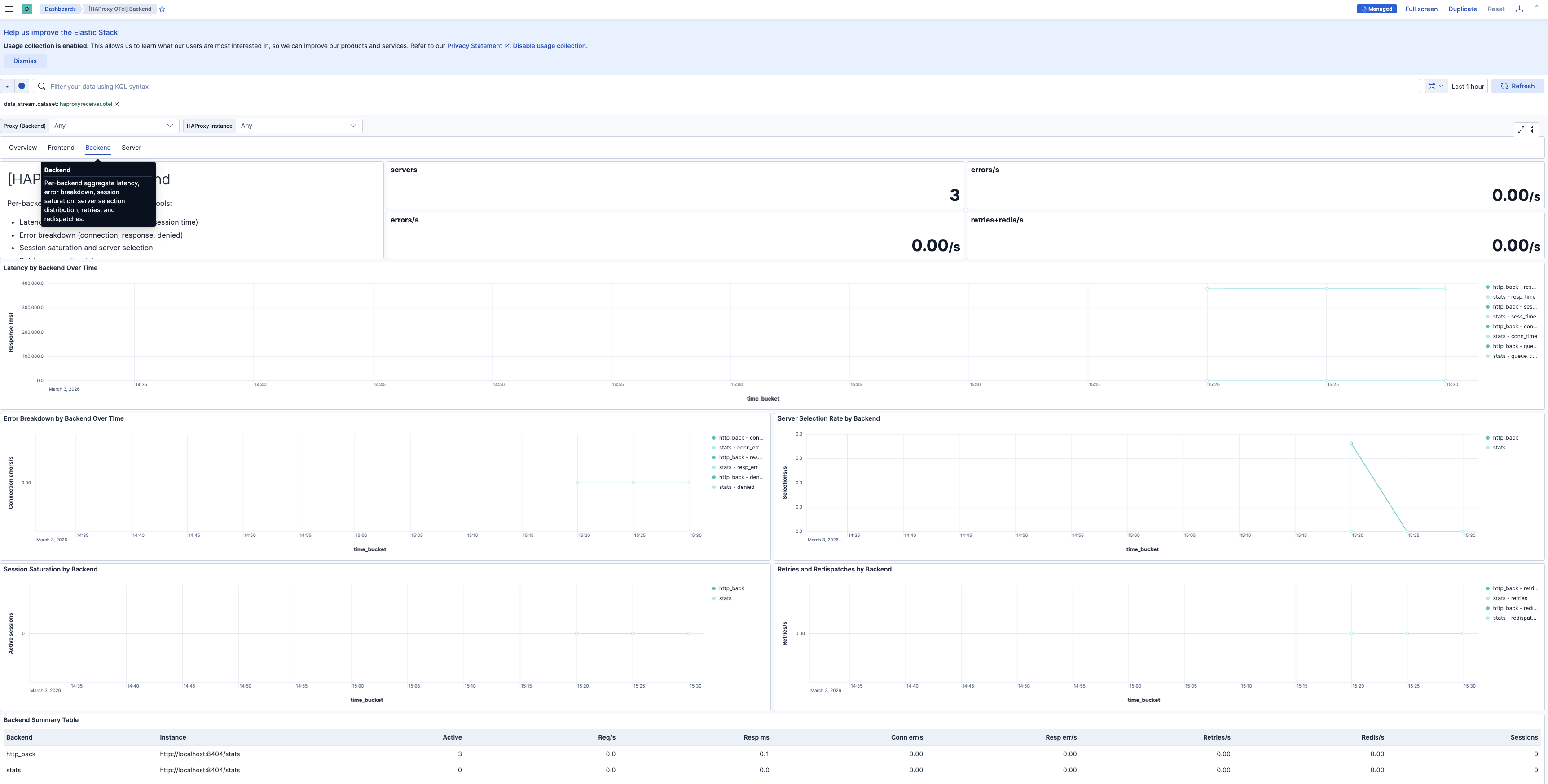 HAProxy Metrics OTel Backend