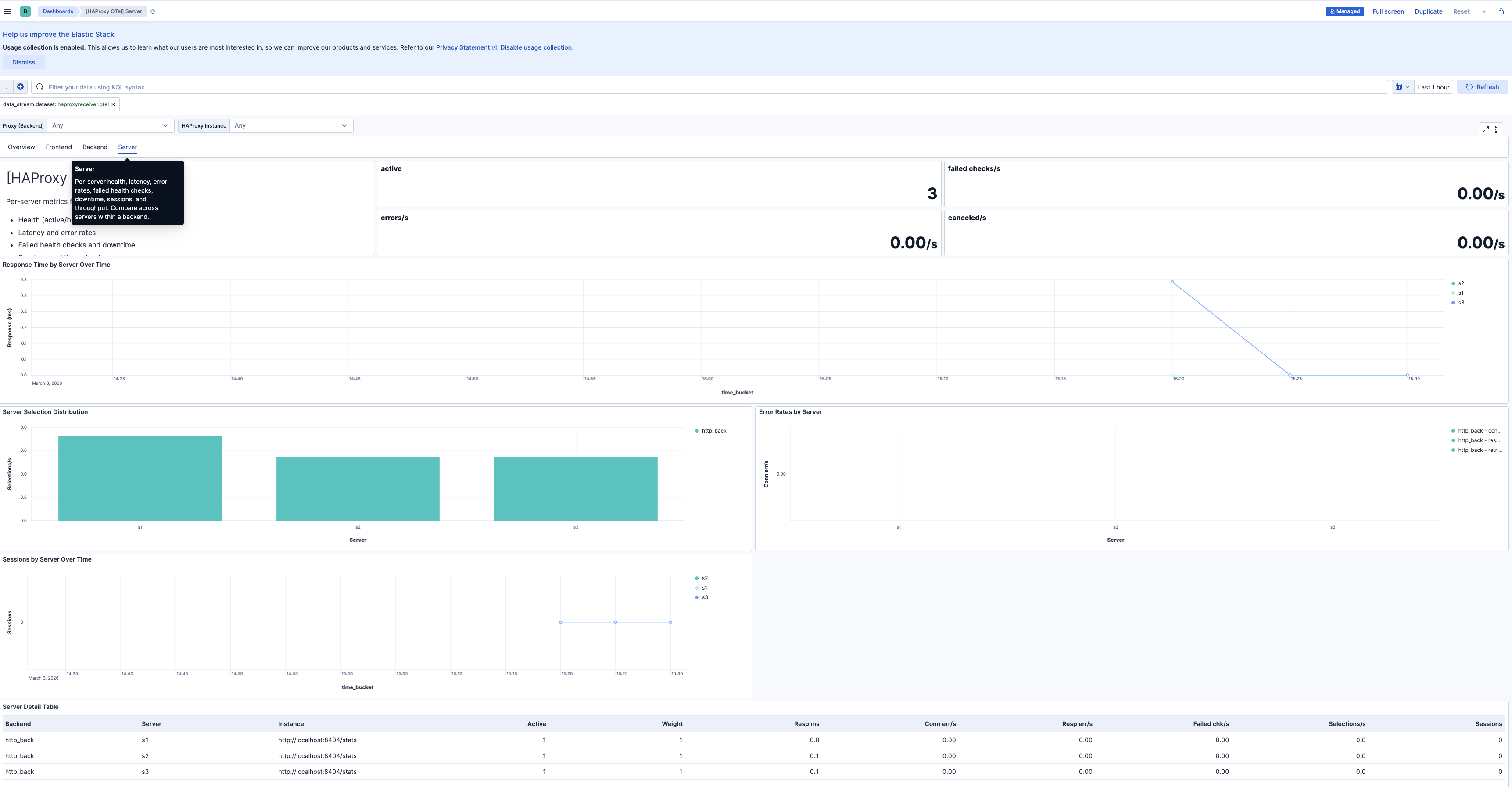 HAProxy Metrics OTel  Server