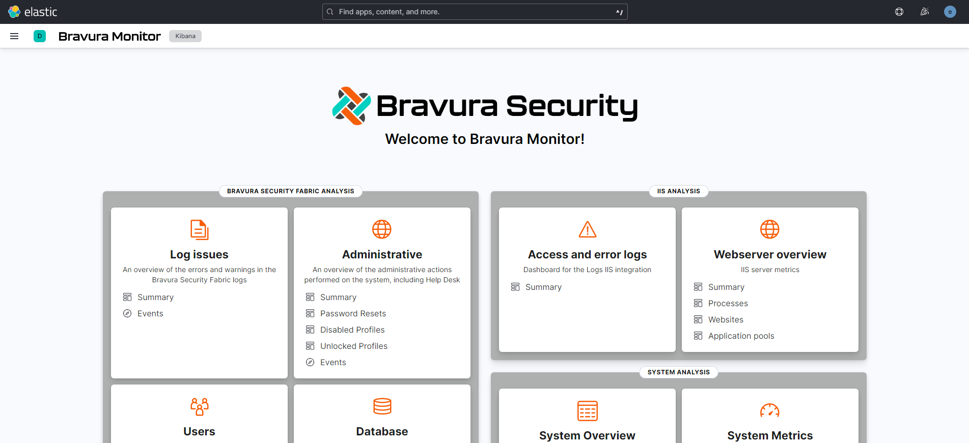 Kibana Bravura Monitor overview