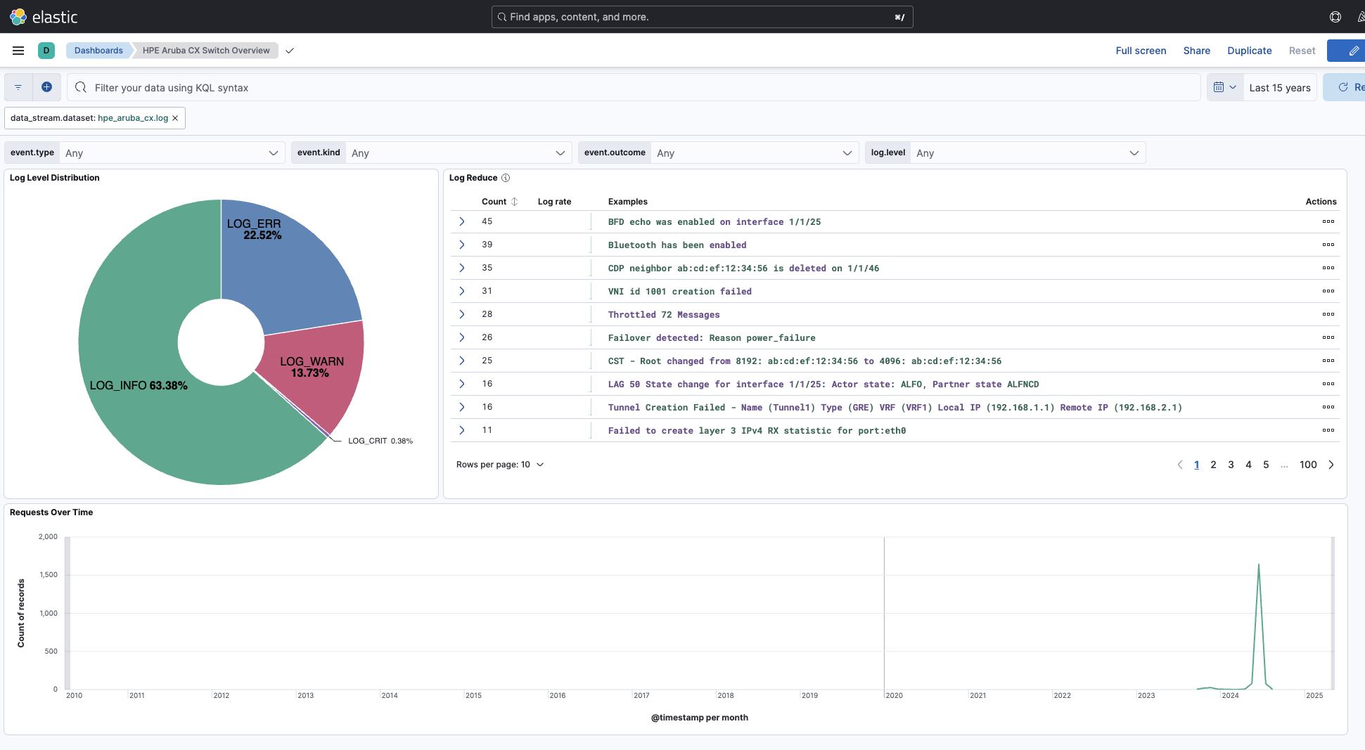 Sample screenshot