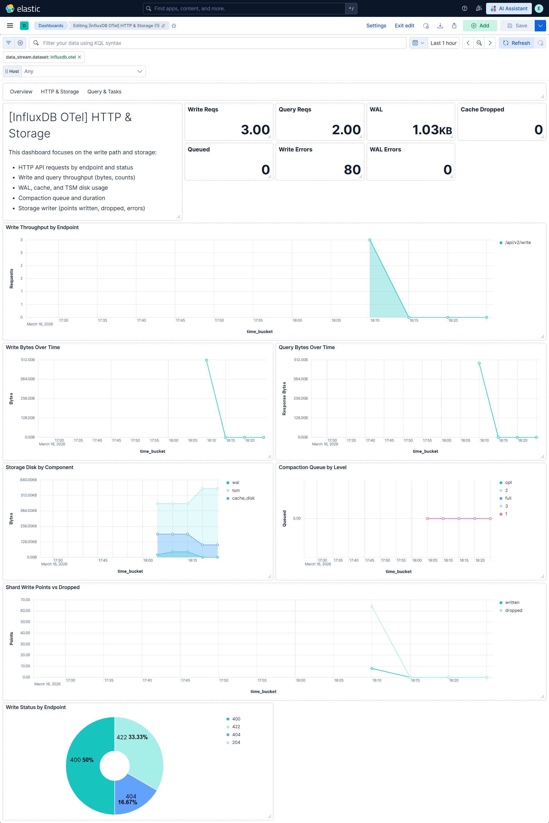 InfluxDb OpenTelemetry HTTP Storage