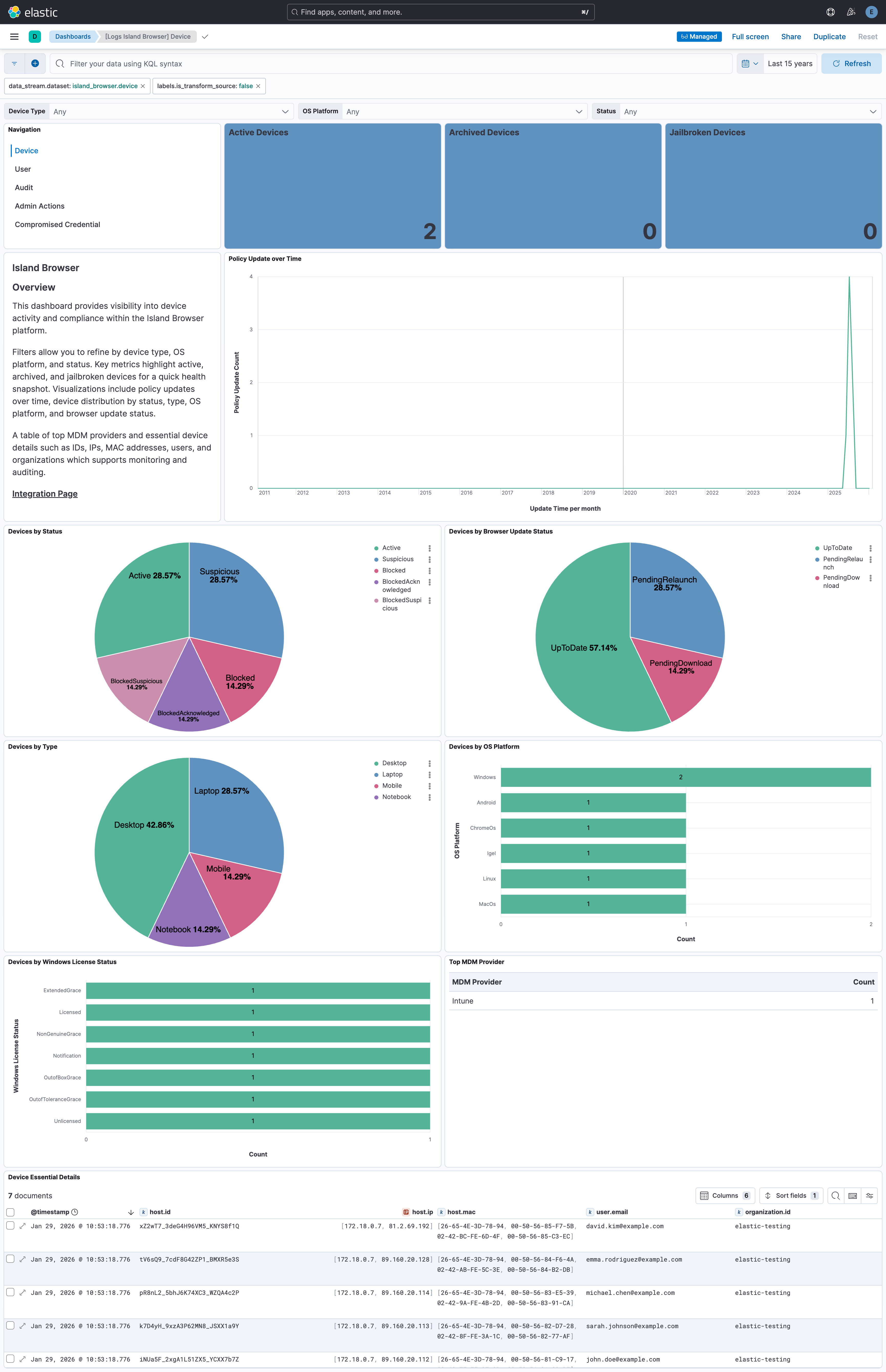 Device Dashboard
