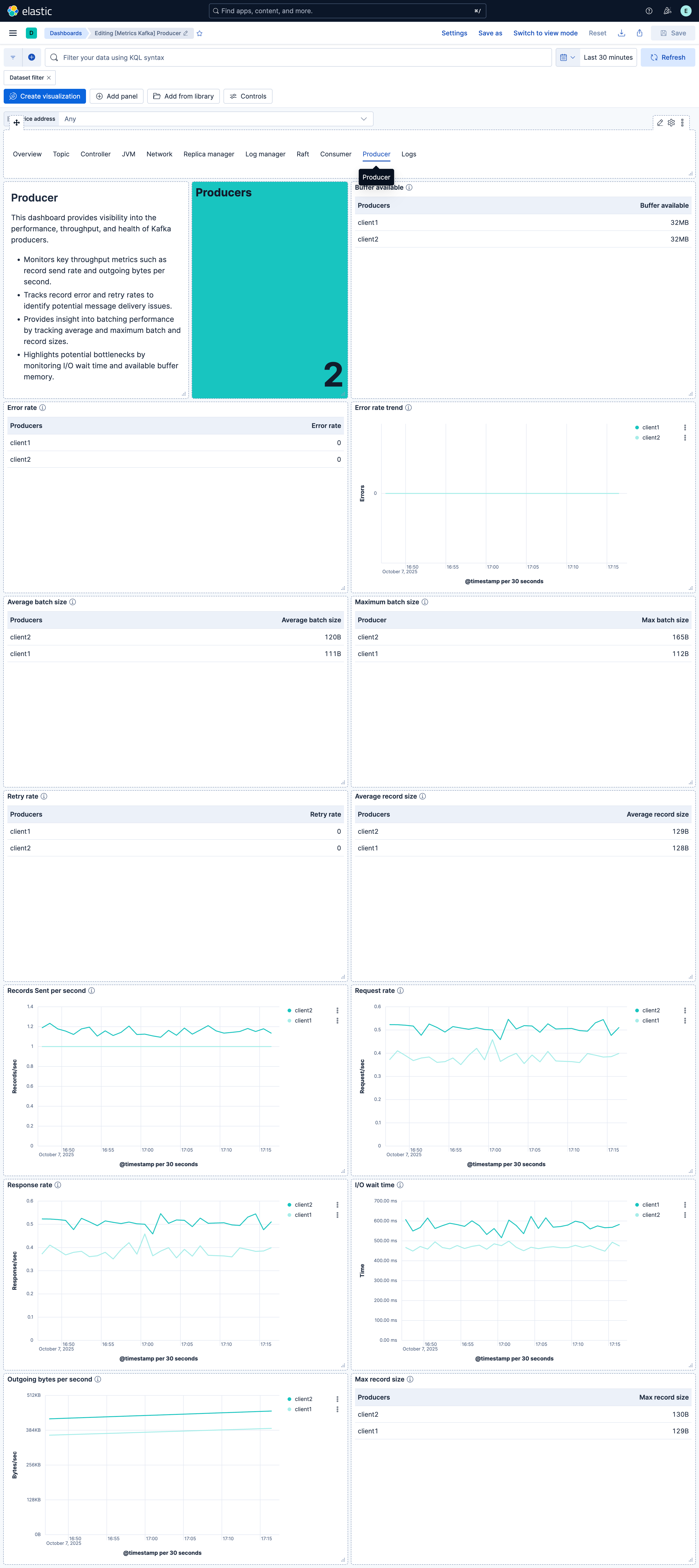 Kafka producer dashboard