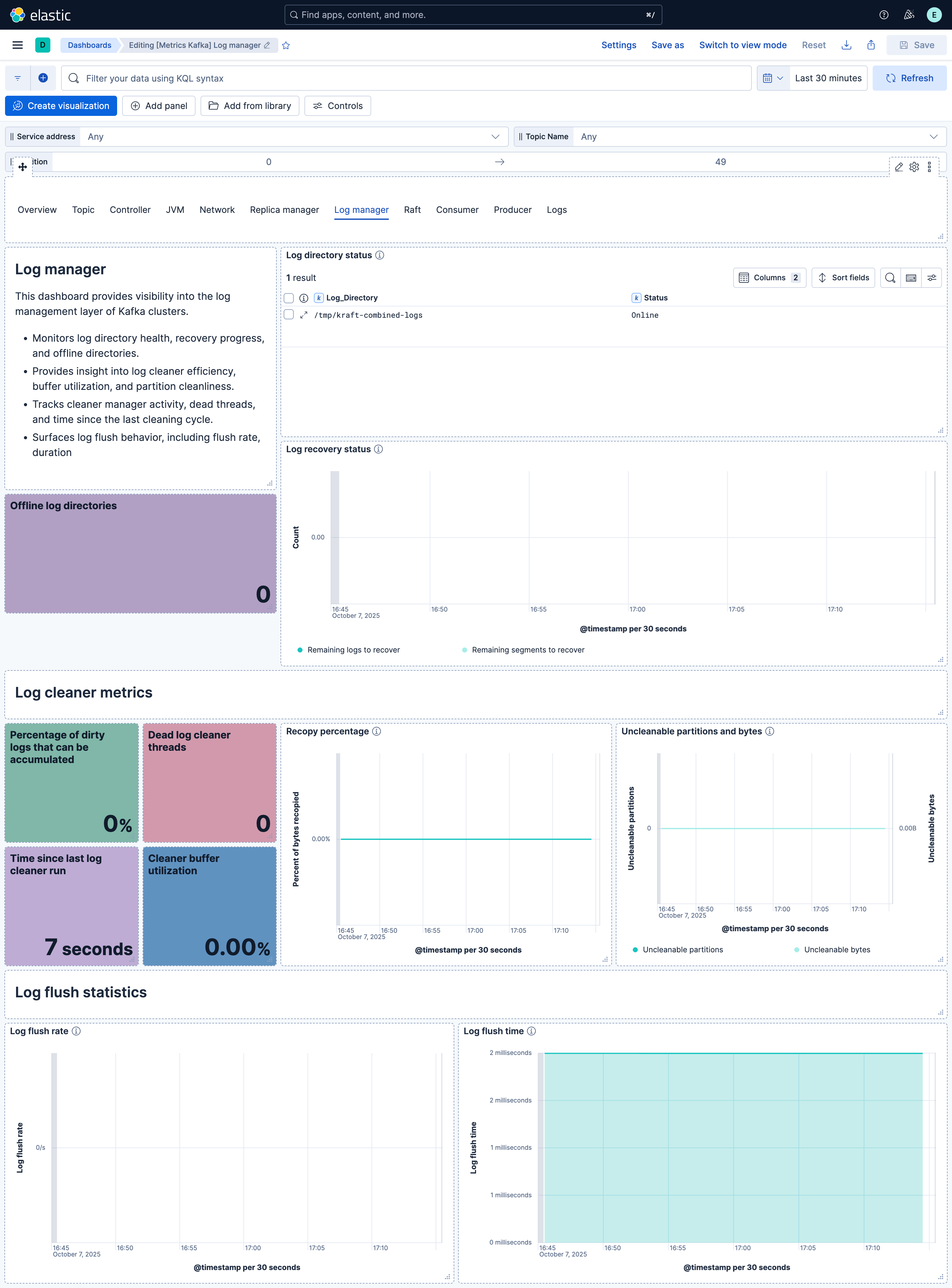 Kafka log manager dashboard