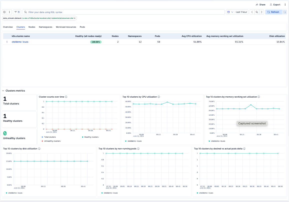 Kubernetes Clusters Dashboard