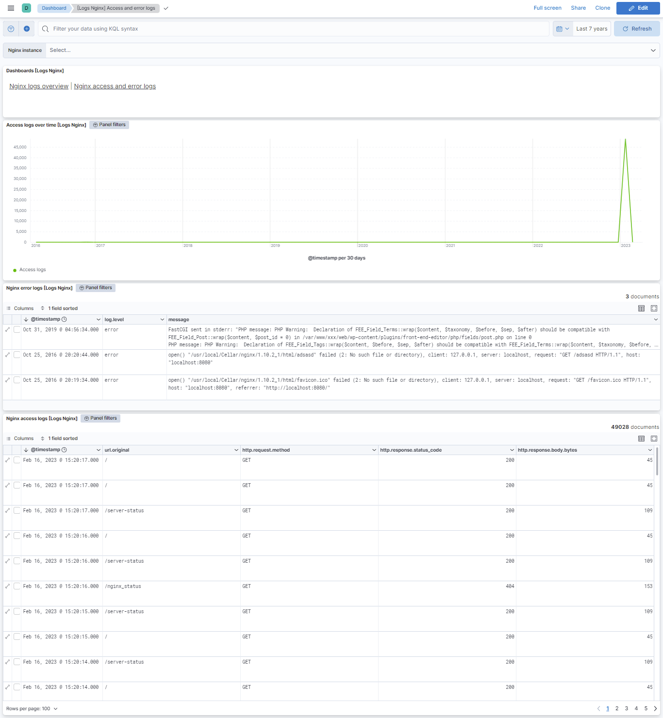 Nginx access and error logs