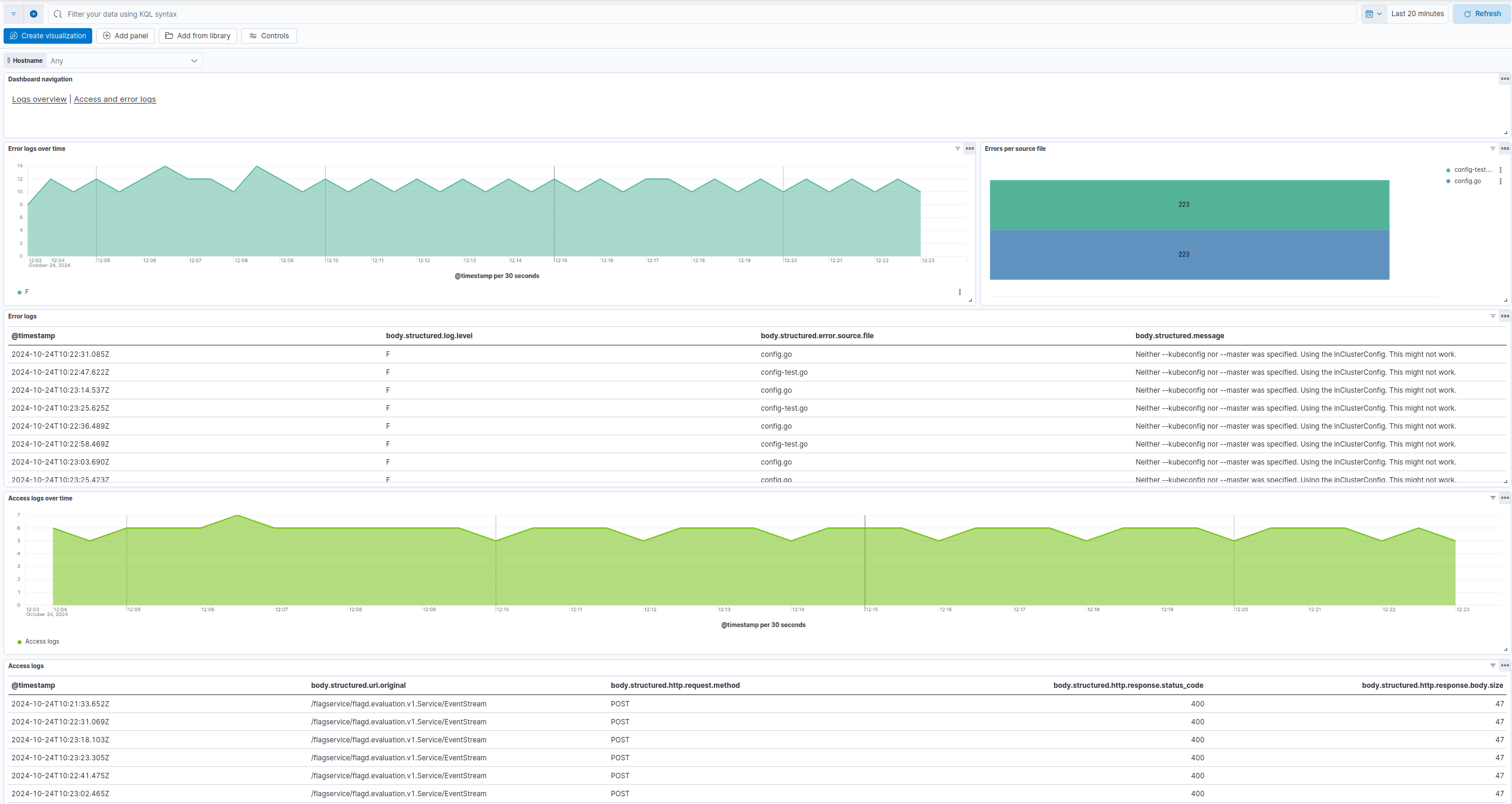 Access and error logs
