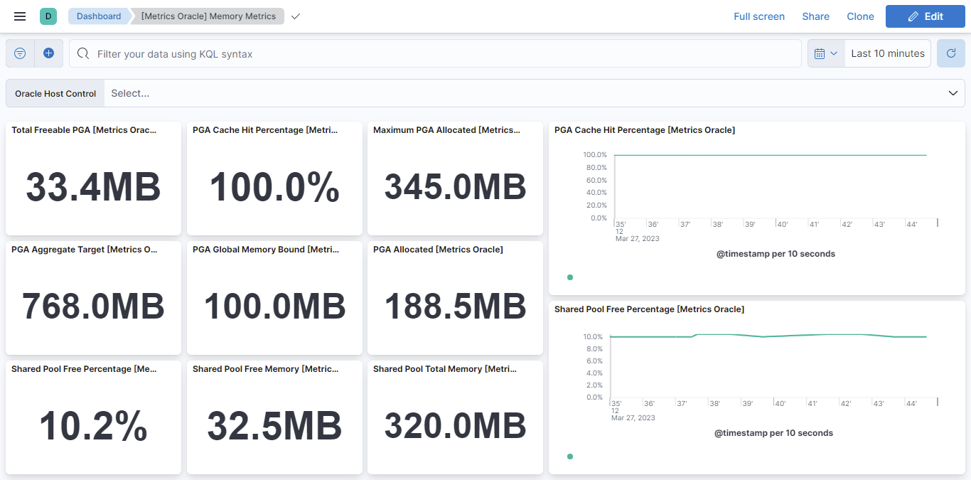 Oracle memory metrics dashboard