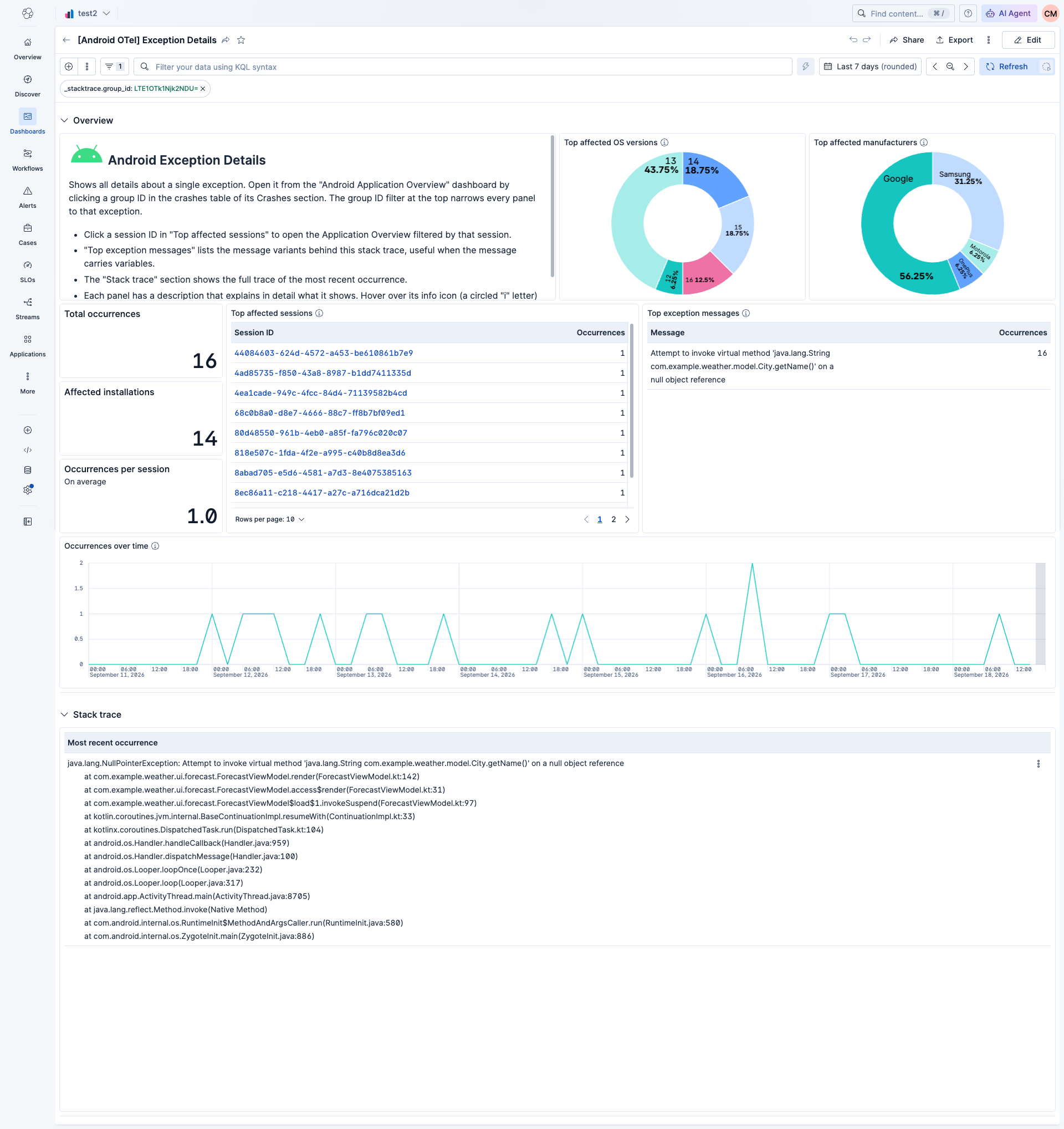 Exception Details Dashboard